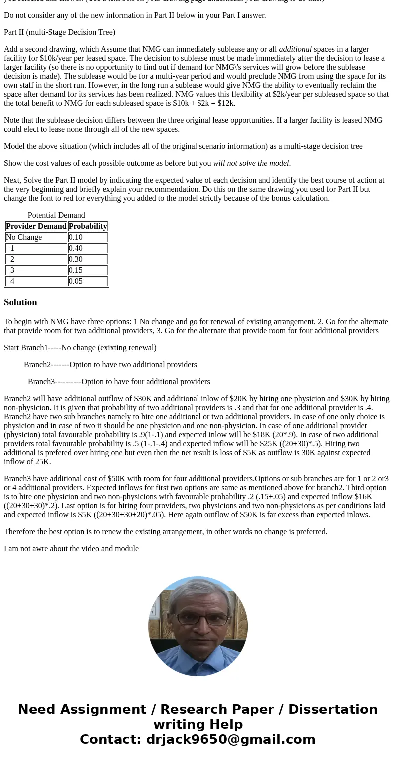 Create a Decision Tree Using the Scenario. Scenario† The Neighborhood Medical Group (NMG) is a small primary care medical practice in Seminole County consisting Create a Decision Tree Using the Scenario. Scenario† The Neighborhood Medical Group (NMG) is a small primary care medical practice in Seminole County consisting