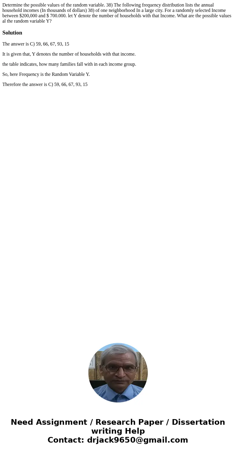 Determine the possible values of the random variable. 38) The following frequency distribution lists the annual household incomes (In thousands of dollars) 38)  Determine the possible values of the random variable. 38) The following frequency distribution lists the annual household incomes (In thousands of dollars) 38)