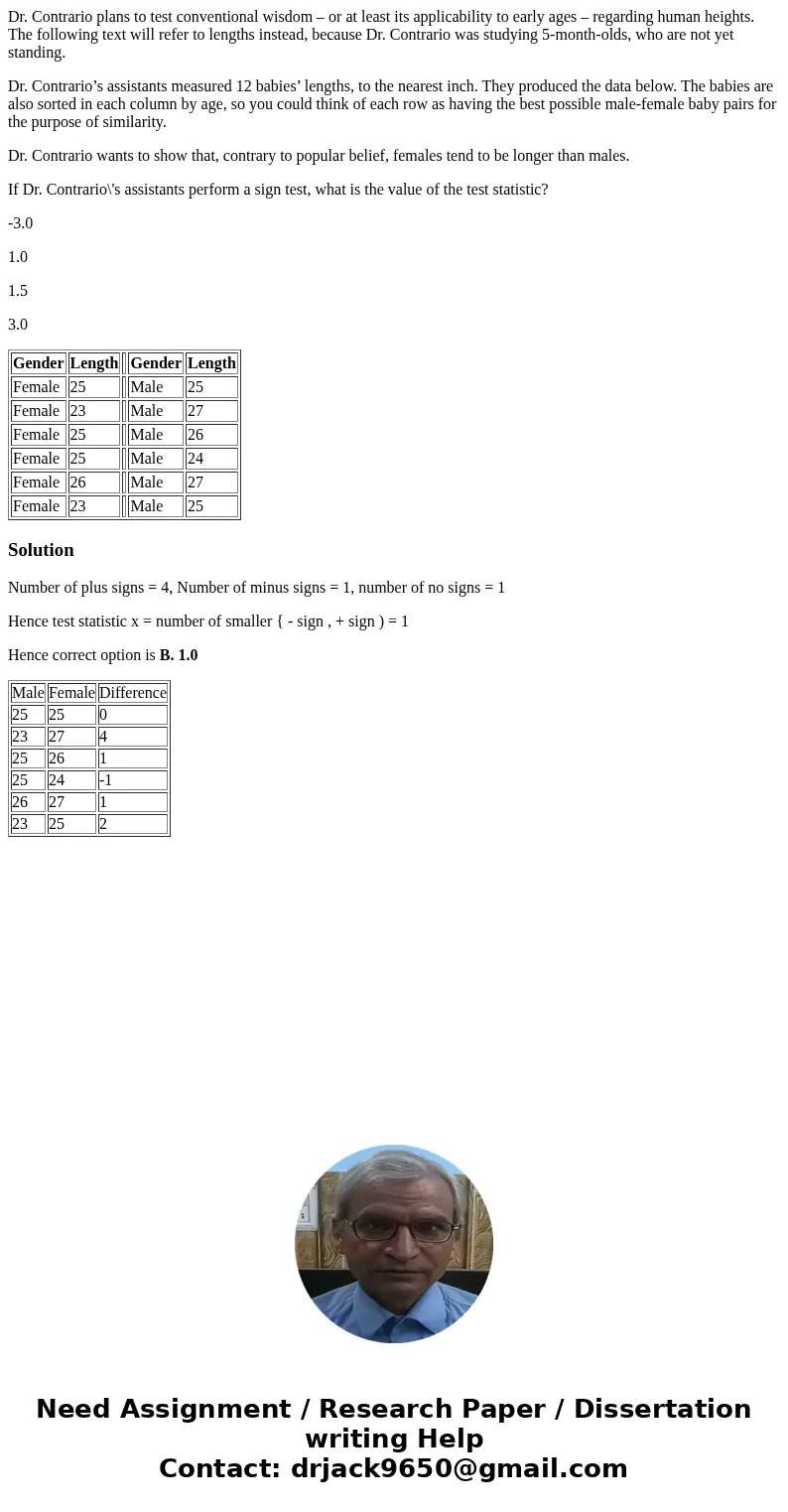 Dr. Contrario plans to test conventional wisdom – or at least its applicability to early ages – regarding human heights. The following text will refer to length Dr. Contrario plans to test conventional wisdom – or at least its applicability to early ages – regarding human heights. The following text will refer to length