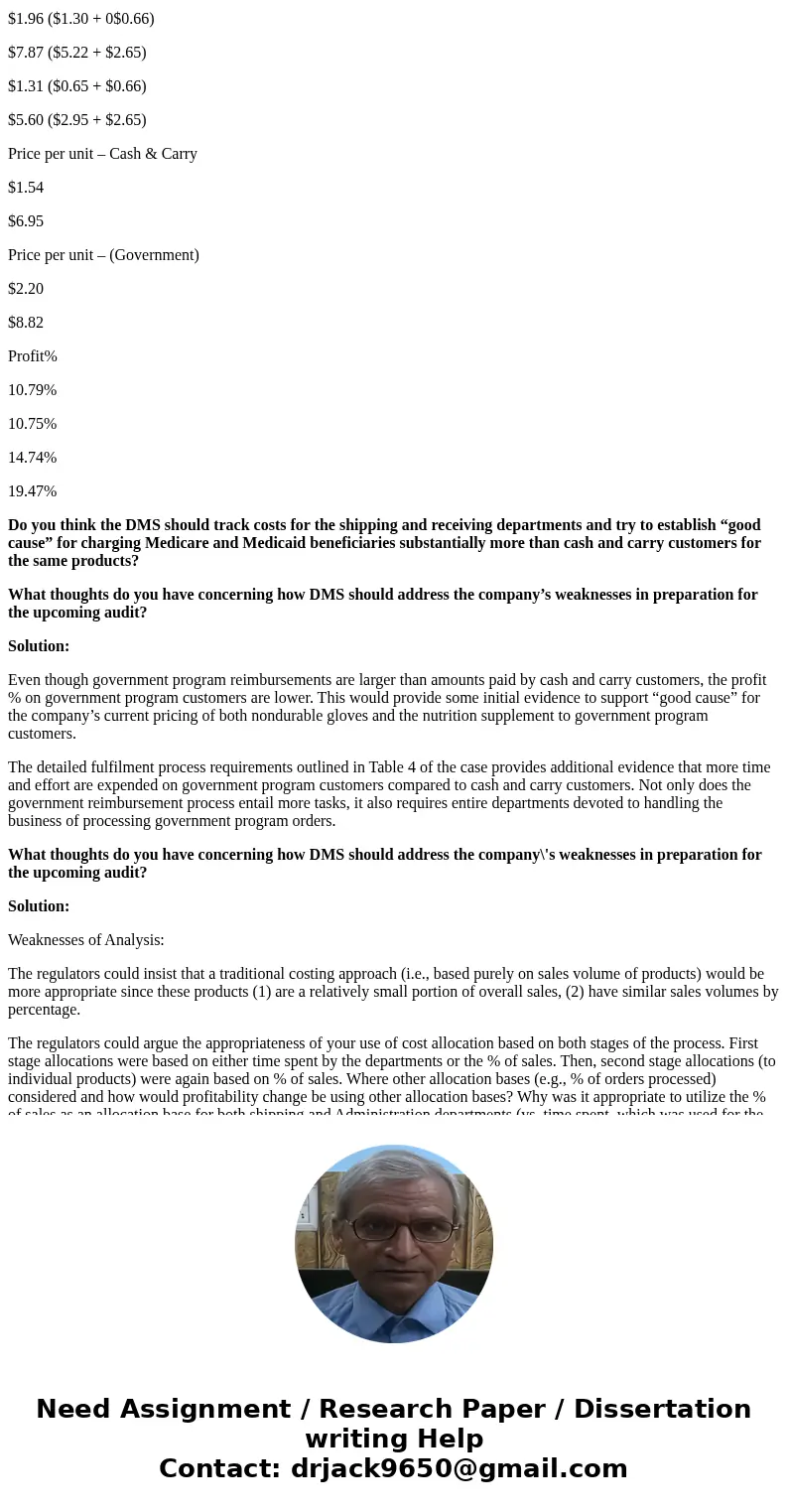 Dynamic Medical Solutions Case Questions After reading the Dynamic Medical Solutions Case answer the questions below. Type your answers to the questions below i Dynamic Medical Solutions Case Questions After reading the Dynamic Medical Solutions Case answer the questions below. Type your answers to the questions below i