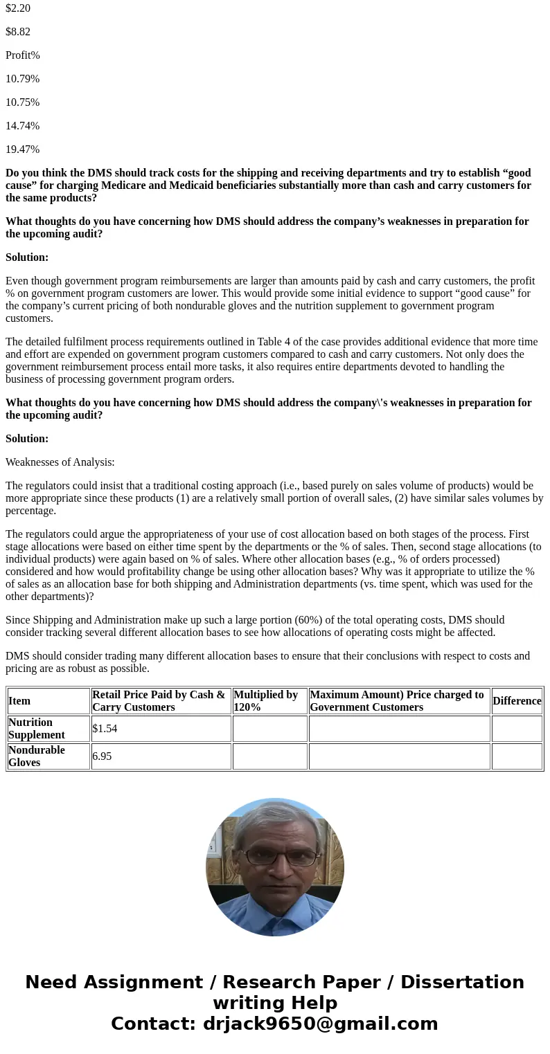 Dynamic Medical Solutions Case Questions After reading the Dynamic Medical Solutions Case answer the questions below. Type your answers to the questions below i Dynamic Medical Solutions Case Questions After reading the Dynamic Medical Solutions Case answer the questions below. Type your answers to the questions below i