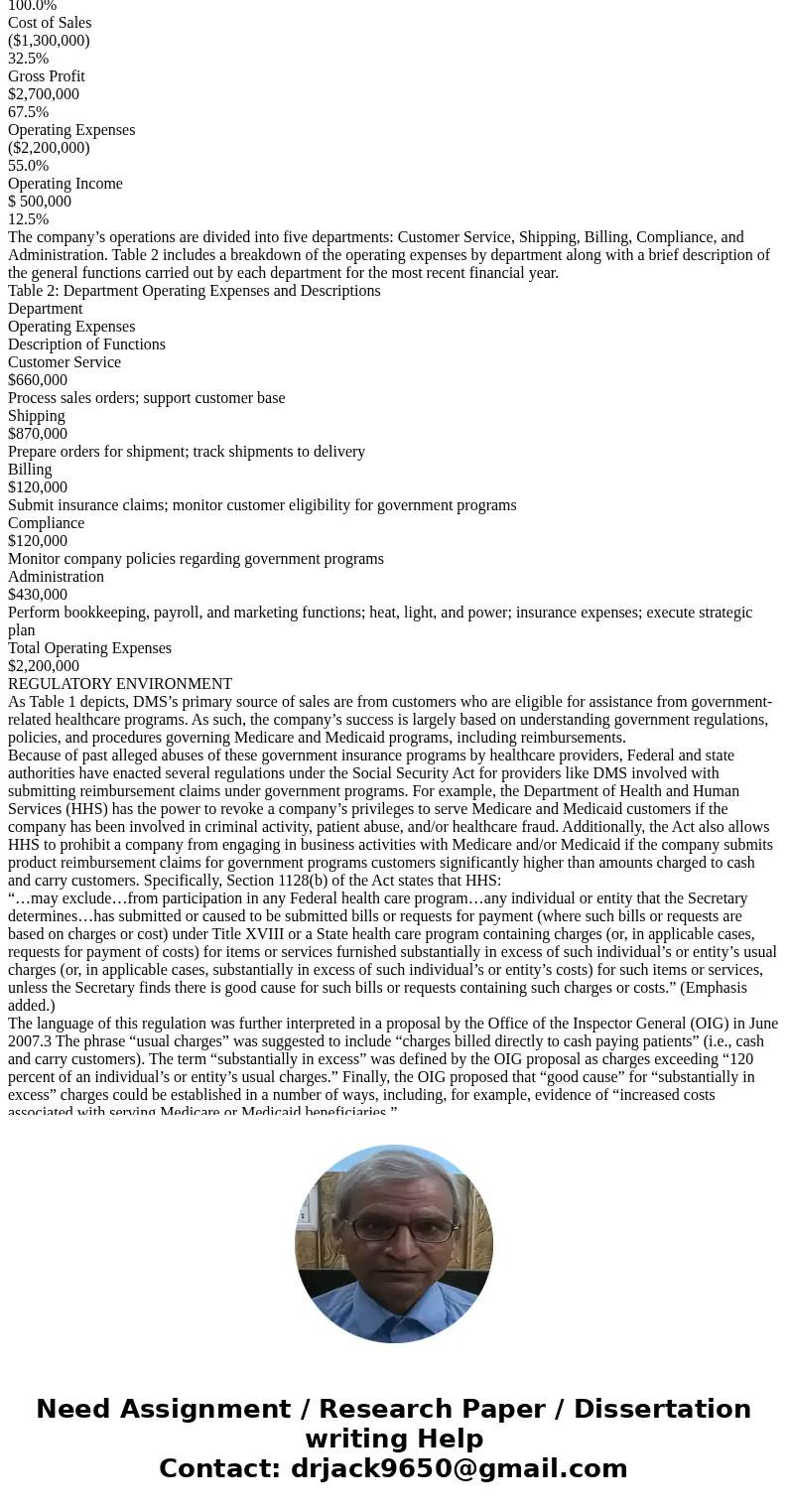 Dynamic Medical Solutions Case Questions After reading the Dynamic Medical Solutions Case answer the questions below. Type your answers to the questions below i Dynamic Medical Solutions Case Questions After reading the Dynamic Medical Solutions Case answer the questions below. Type your answers to the questions below i