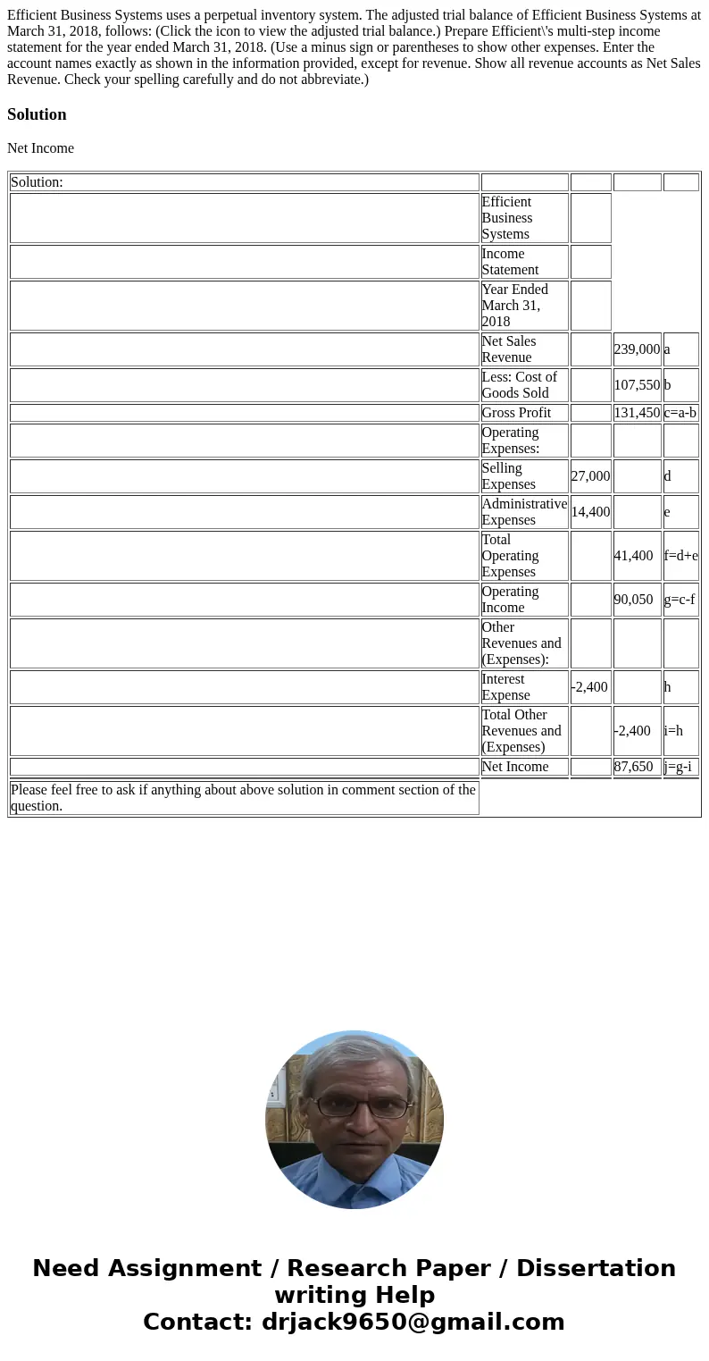  Efficient Business Systems uses a perpetual inventory system. The adjusted trial balance of Efficient Business Systems at March 31, 2018, follows: (Click the i