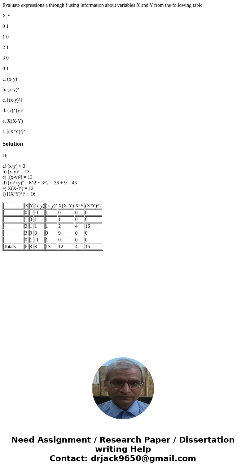 Evaluate expressions a through f using information about variables X and Y from the following table. X Y 0 1 1 0 2 1 3 0 0 1 a. (x-y) b. (x-y)² c. [(x-y)²] d. (