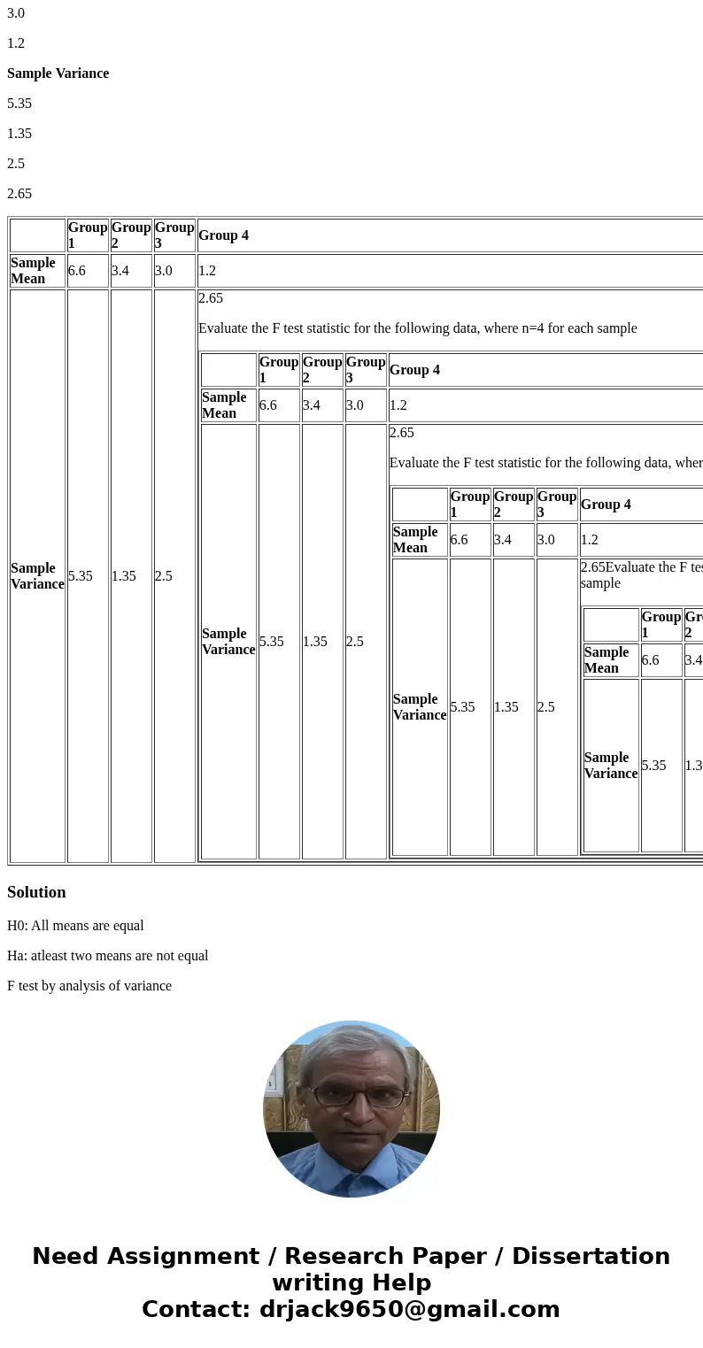 Evaluate the F test statistic for the following data, where n=4 for each sample Group 1 Group 2 Group 3 Group 4 Sample Mean 6.6 3.4 3.0 1.2 Sample Variance 5.35