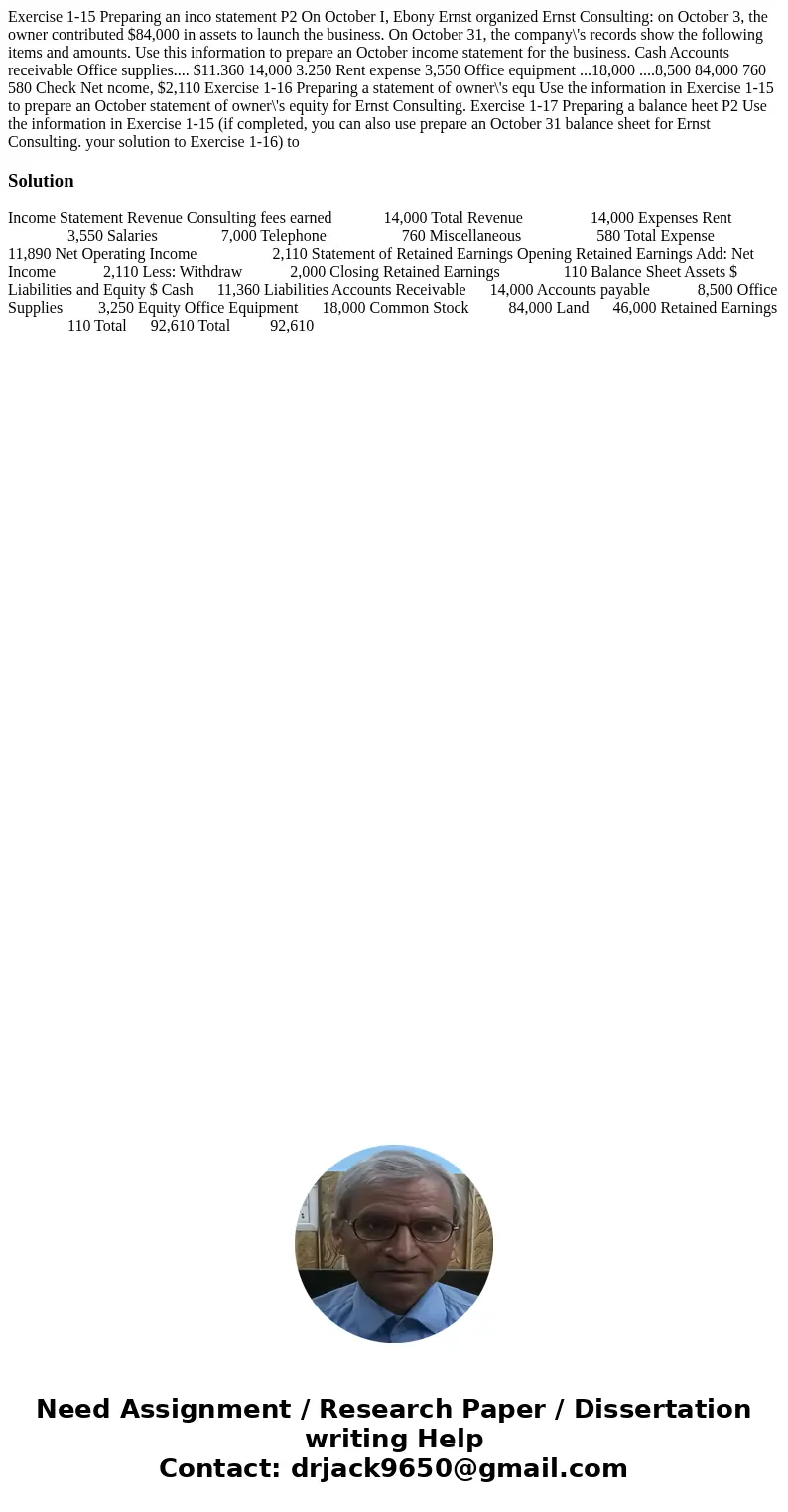 Exercise 1-15 Preparing an inco statement P2 On October I, Ebony Ernst organized Ernst Consulting: on October 3, the owner contributed $84,000 in assets to lau  Exercise 1-15 Preparing an inco statement P2 On October I, Ebony Ernst organized Ernst Consulting: on October 3, the owner contributed $84,000 in assets to lau