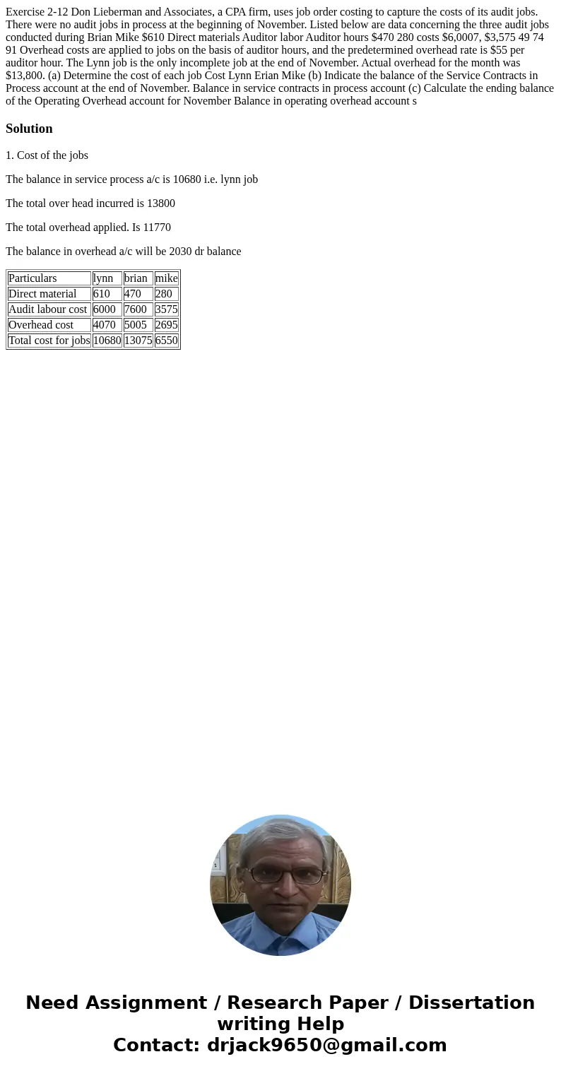 Exercise 2-12 Don Lieberman and Associates, a CPA firm, uses job order costing to capture the costs of its audit jobs. There were no audit jobs in process at t  Exercise 2-12 Don Lieberman and Associates, a CPA firm, uses job order costing to capture the costs of its audit jobs. There were no audit jobs in process at t