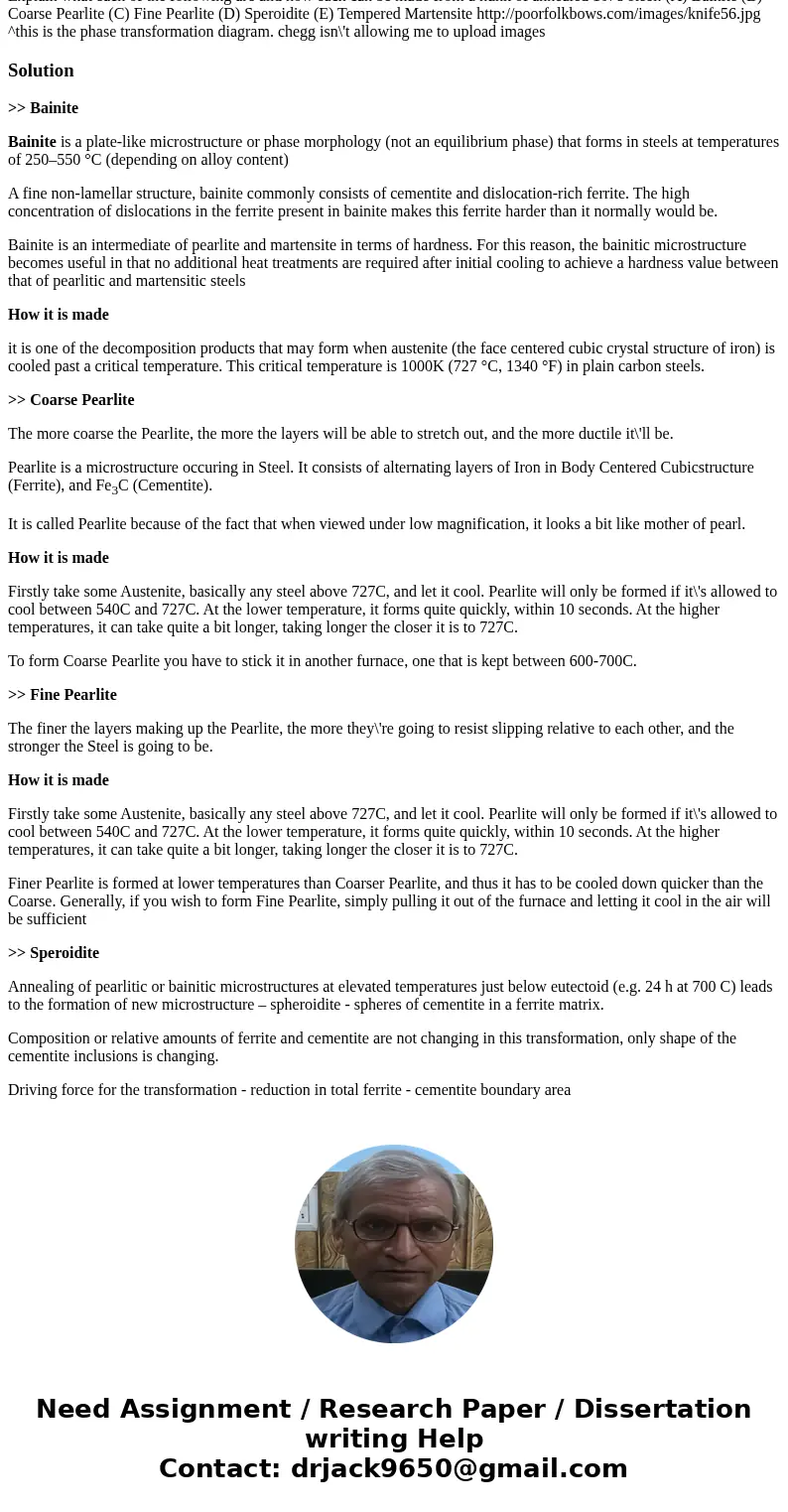 Explain what each of the following are and how each can be made from a hunk of annealed 1078 steel. (A) Bainite (B) Coarse Pearlite (C) Fine Pearlite (D) Speroi