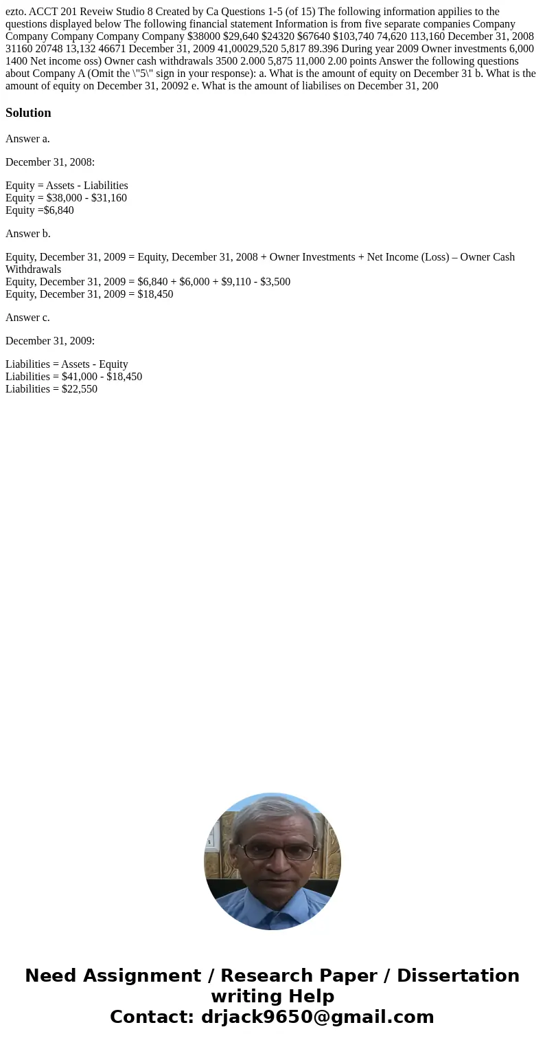 ezto. ACCT 201 Reveiw Studio 8 Created by Ca Questions 1-5 (of 15) The following information appilies to the questions displayed below The following financial   ezto. ACCT 201 Reveiw Studio 8 Created by Ca Questions 1-5 (of 15) The following information appilies to the questions displayed below The following financial