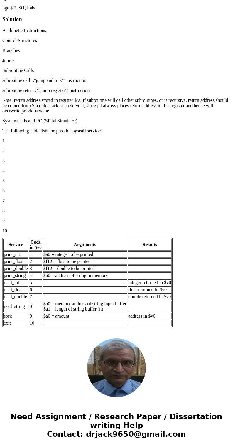 For the following MIPS pseudo-instructions, please implement them using generic MIPS instructions (those can be directly mapped into machine language format). l For the following MIPS pseudo-instructions, please implement them using generic MIPS instructions (those can be directly mapped into machine language format). l