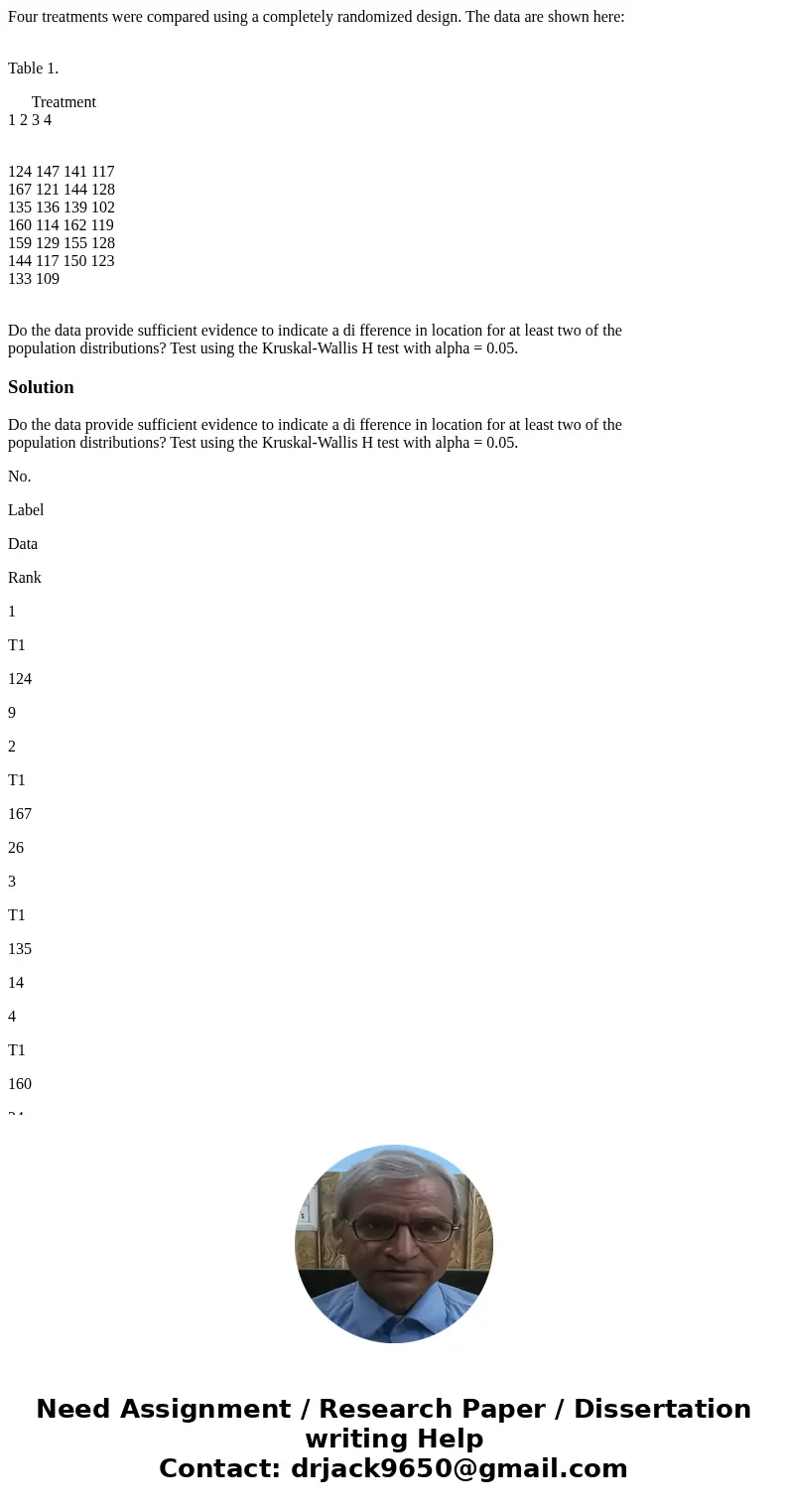 Four treatments were compared using a completely randomized design. The data are shown here: Table 1. Treatment 1 2 3 4 124 147 141 117 167 121 144 128 135 136  Four treatments were compared using a completely randomized design. The data are shown here: Table 1. Treatment 1 2 3 4 124 147 141 117 167 121 144 128 135 136