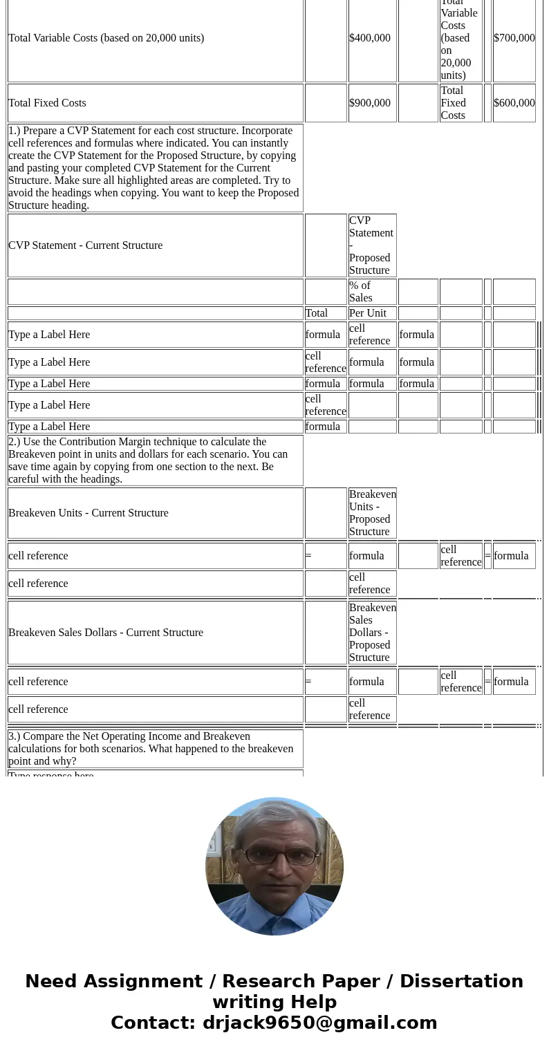  Fraser Co. is considering a change to its cost structure. Below is the data relating to the current structure as well as the proposed change. Current Structure