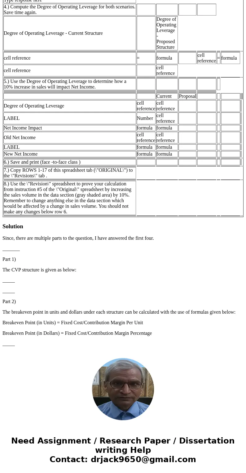  Fraser Co. is considering a change to its cost structure. Below is the data relating to the current structure as well as the proposed change. Current Structure