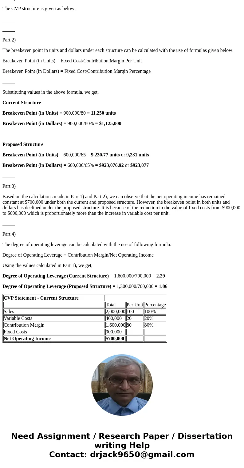  Fraser Co. is considering a change to its cost structure. Below is the data relating to the current structure as well as the proposed change. Current Structure
