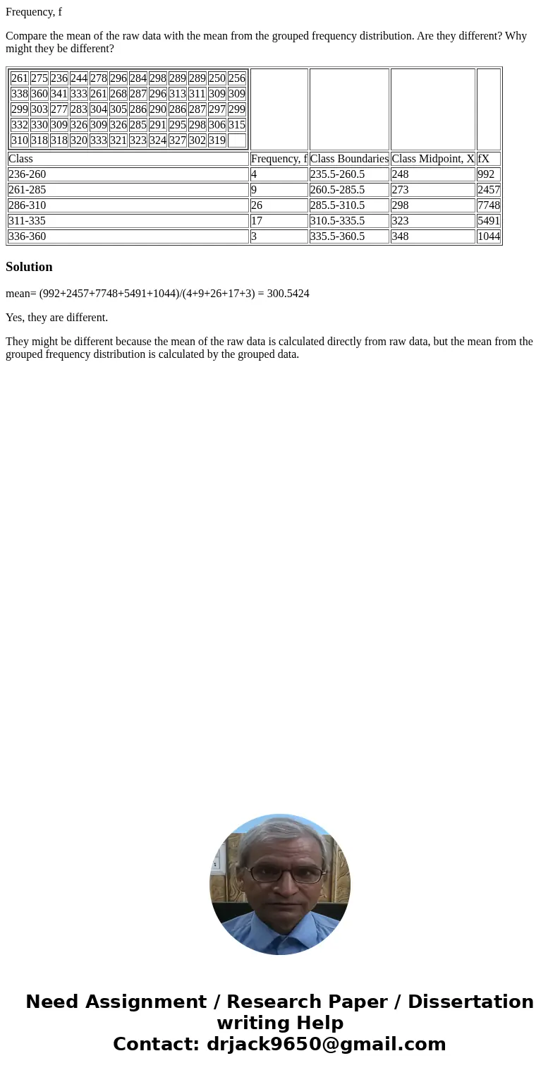 Frequency, f Compare the mean of the raw data with the mean from the grouped frequency distribution. Are they different? Why might they be different? 261 275 23 Frequency, f Compare the mean of the raw data with the mean from the grouped frequency distribution. Are they different? Why might they be different? 261 275 23