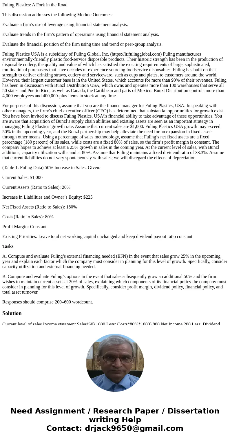 Fuling Plastics: A Fork in the Road This discussion addresses the following Module Outcomes: Evaluate a firm’s use of leverage using financial statement analysi Fuling Plastics: A Fork in the Road This discussion addresses the following Module Outcomes: Evaluate a firm’s use of leverage using financial statement analysi