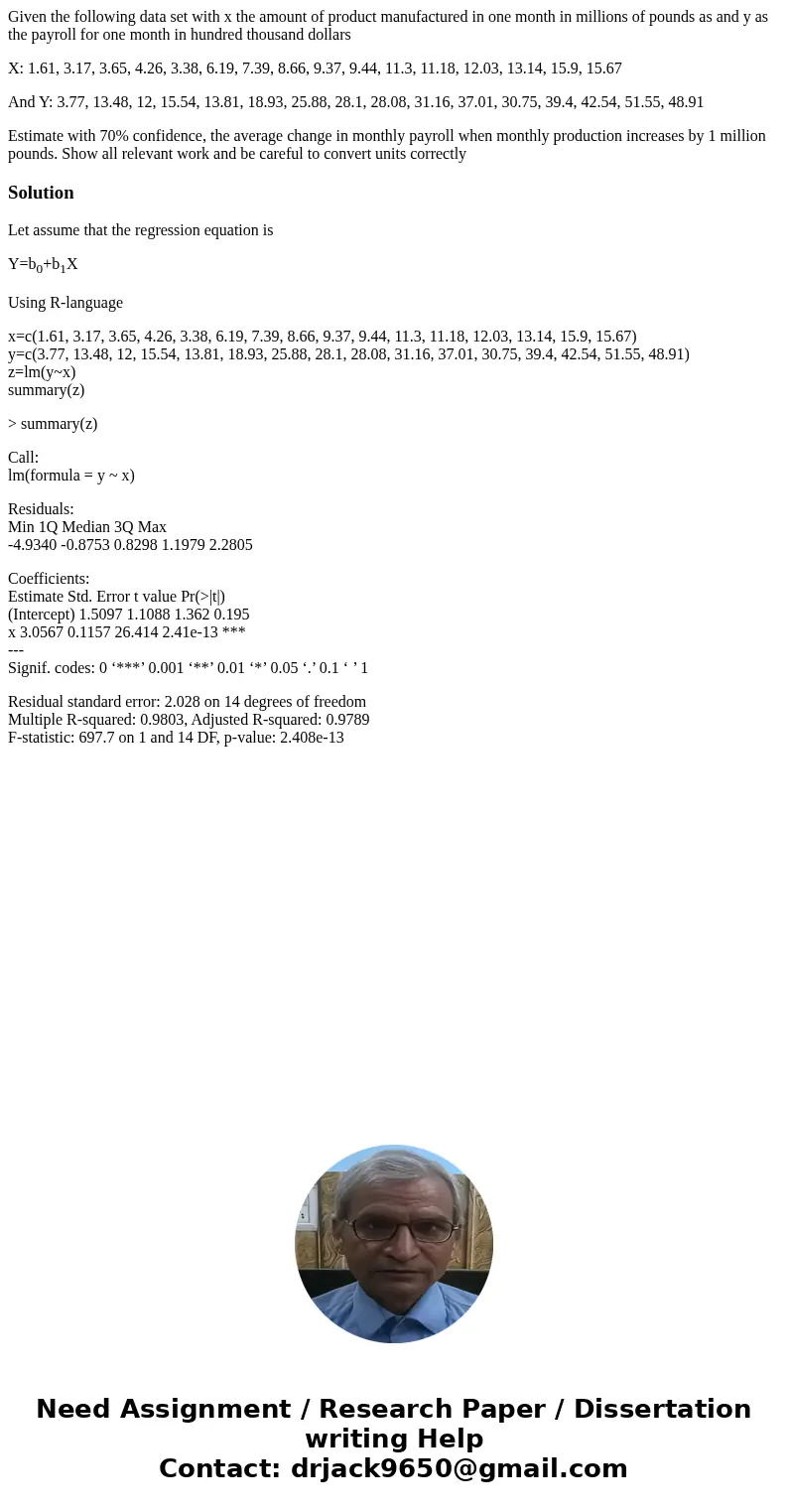 Given the following data set with x the amount of product manufactured in one month in millions of pounds as and y as the payroll for one month in hundred thous Given the following data set with x the amount of product manufactured in one month in millions of pounds as and y as the payroll for one month in hundred thous