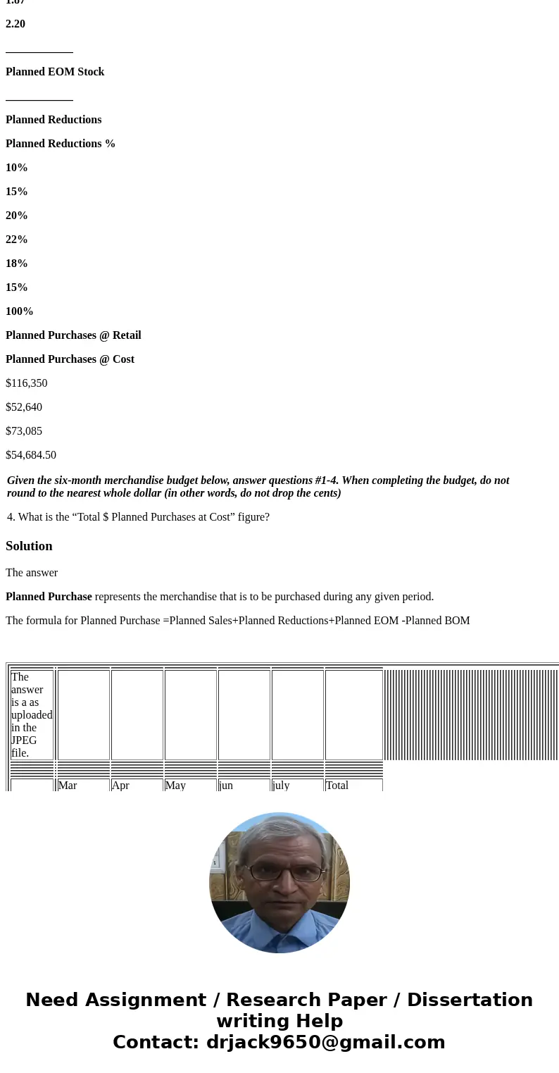 Given the six-month merchandise budget below, answer questions #1-4. When completing the budget, do not round to the nearest whole dollar (in other words, do no Given the six-month merchandise budget below, answer questions #1-4. When completing the budget, do not round to the nearest whole dollar (in other words, do no