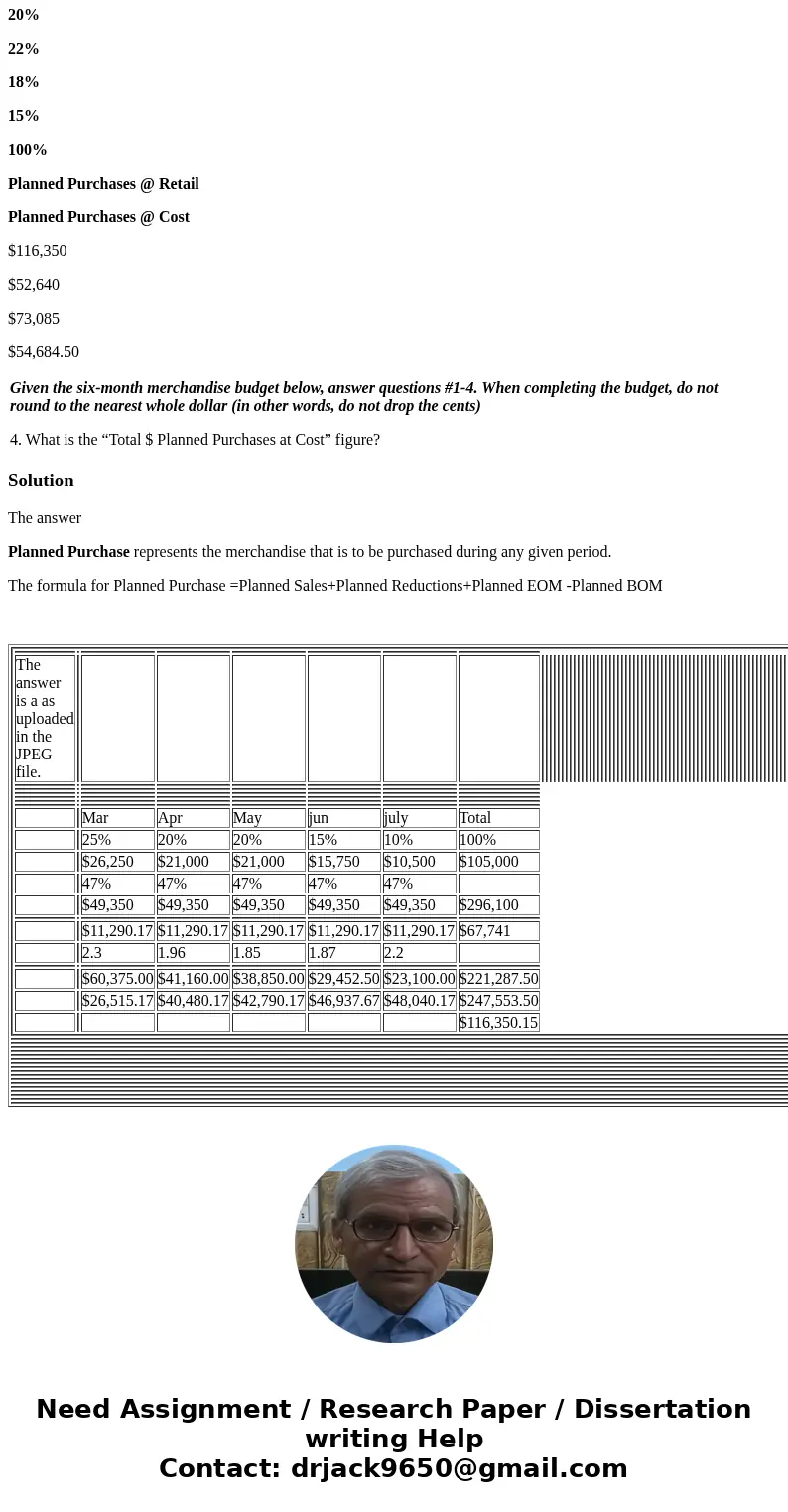 Given the six-month merchandise budget below, answer questions #1-4. When completing the budget, do not round to the nearest whole dollar (in other words, do no Given the six-month merchandise budget below, answer questions #1-4. When completing the budget, do not round to the nearest whole dollar (in other words, do no