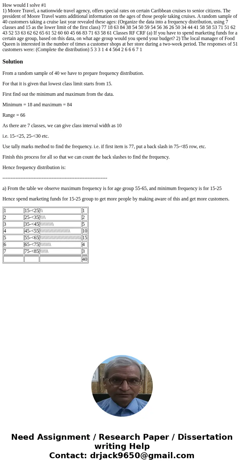How would I solve #1 1) Moore Travel, a nationwide travel agency, offers special rates on certain Caribbean cruises to senior citizens. The president of Moore T How would I solve #1 1) Moore Travel, a nationwide travel agency, offers special rates on certain Caribbean cruises to senior citizens. The president of Moore T