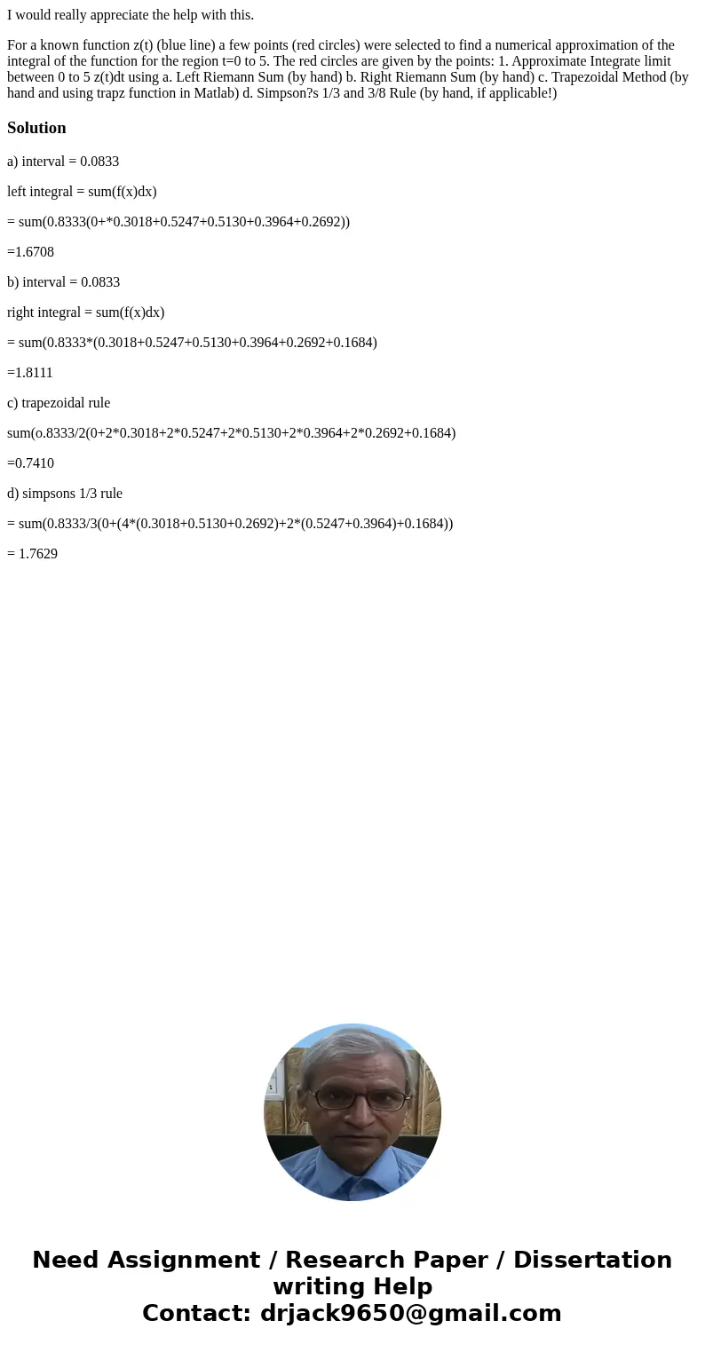 I would really appreciate the help with this. For a known function z(t) (blue line) a few points (red circles) were selected to find a numerical approximation o I would really appreciate the help with this. For a known function z(t) (blue line) a few points (red circles) were selected to find a numerical approximation o