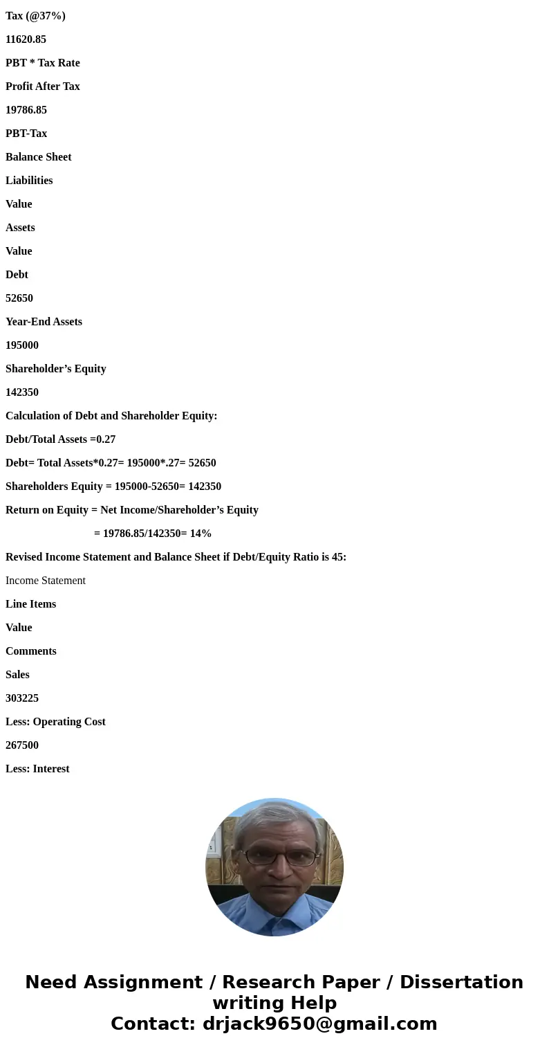 In 200 words or more answer the following: Question 1- Weighted Average Cost of Capital Explain. Firms raise capital at the total corporate level by retaining e In 200 words or more answer the following: Question 1- Weighted Average Cost of Capital Explain. Firms raise capital at the total corporate level by retaining e