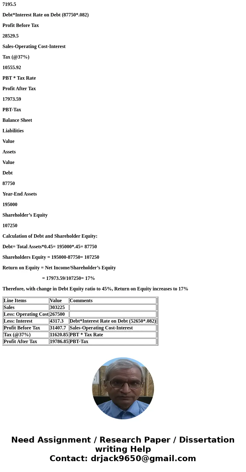 In 200 words or more answer the following: Question 1- Weighted Average Cost of Capital Explain. Firms raise capital at the total corporate level by retaining e In 200 words or more answer the following: Question 1- Weighted Average Cost of Capital Explain. Firms raise capital at the total corporate level by retaining e