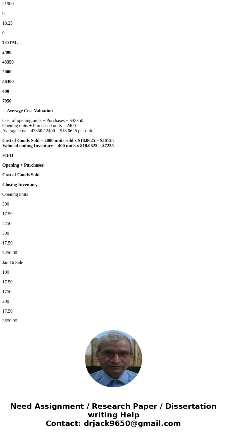  Inventory Valuation: FIFO, LIFO, and Average The company reported the following inventory data for the year: Practice 9-7 Units Cost per Unit 300 $1750 Beginni