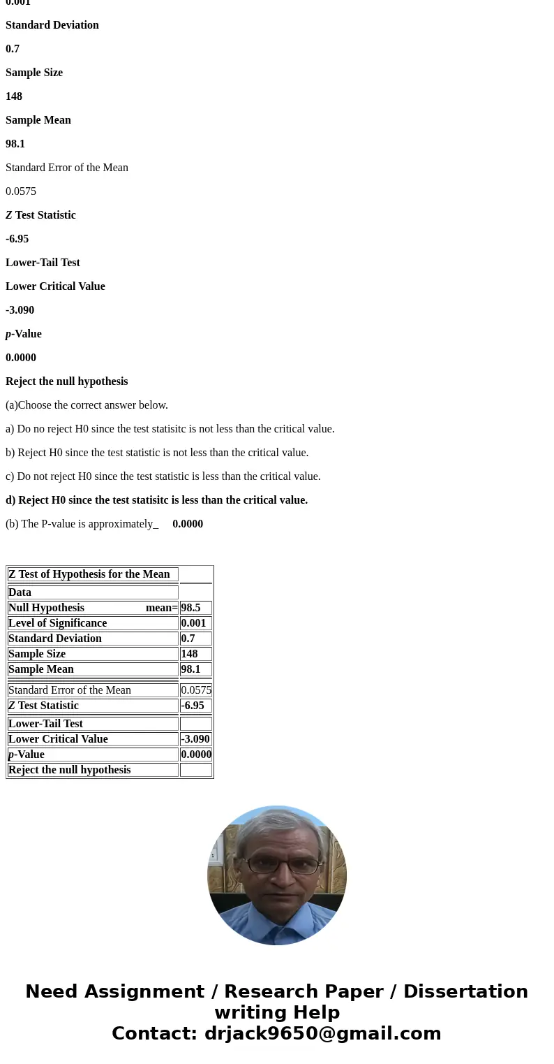 It has long been stated that the mean temperature of humans in 98.6 degrees F. However, two researchers currently involved in the subject thought that the mean 