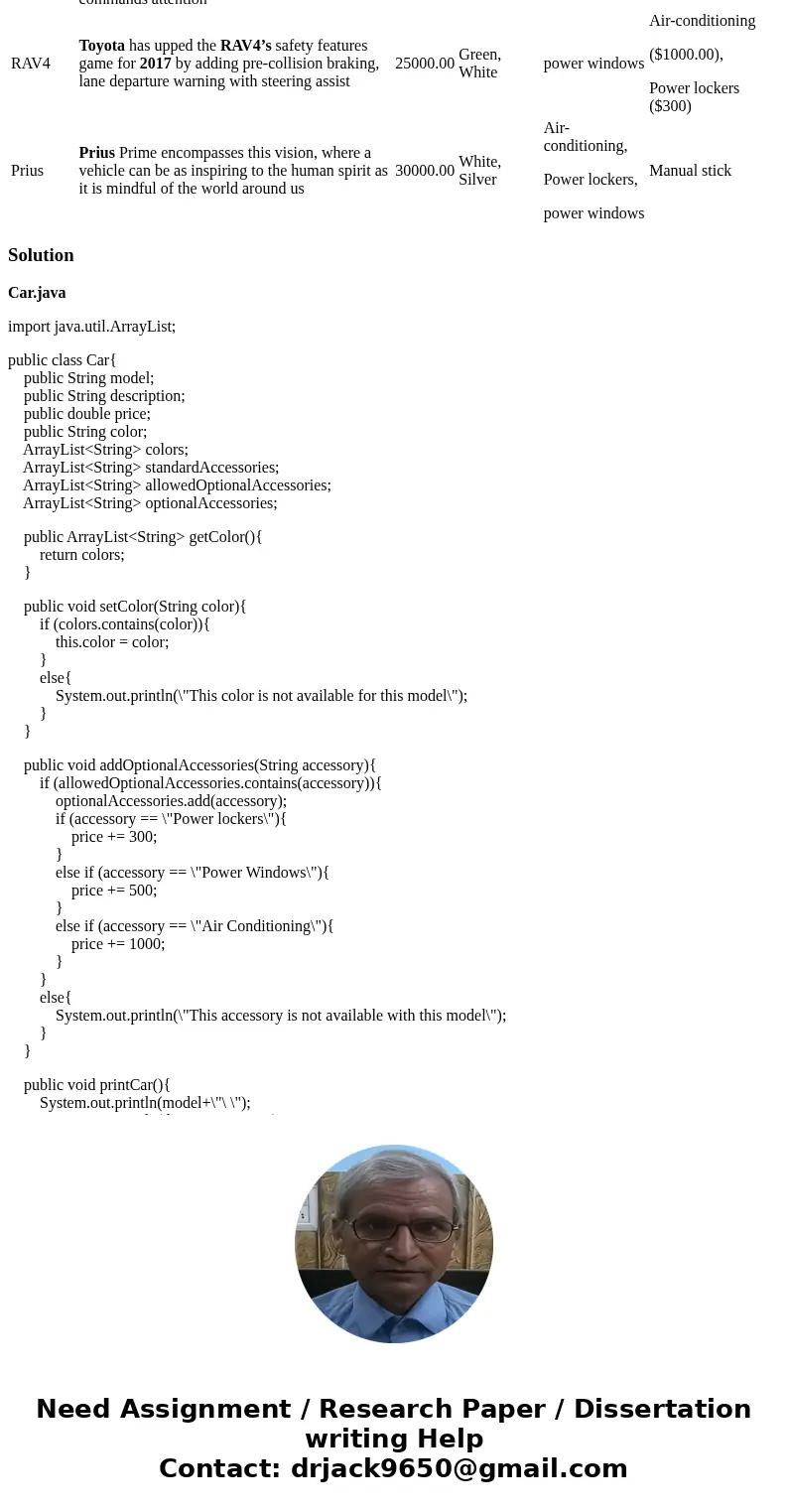 Java Program: You have been assigned to create a program that can be used by dealers. The following table gives the available cars in the dealership and their f