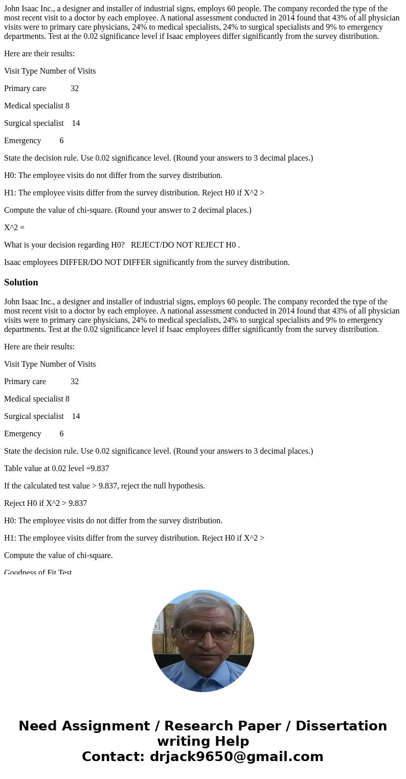 John Isaac Inc., a designer and installer of industrial signs, employs 60 people. The company recorded the type of the most recent visit to a doctor by each emp