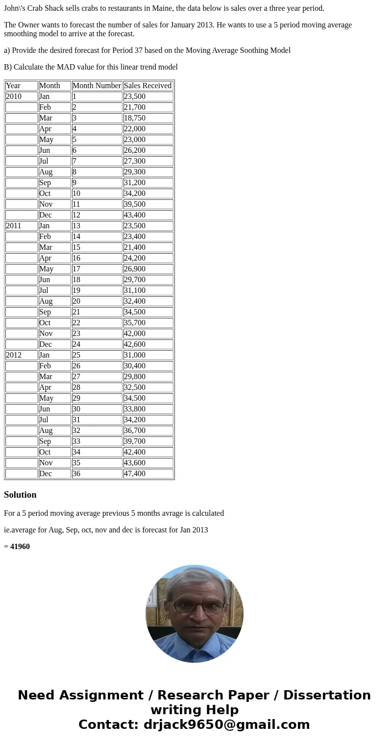 John\'s Crab Shack sells crabs to restaurants in Maine, the data below is sales over a three year period. The Owner wants to forecast the number of sales for Ja