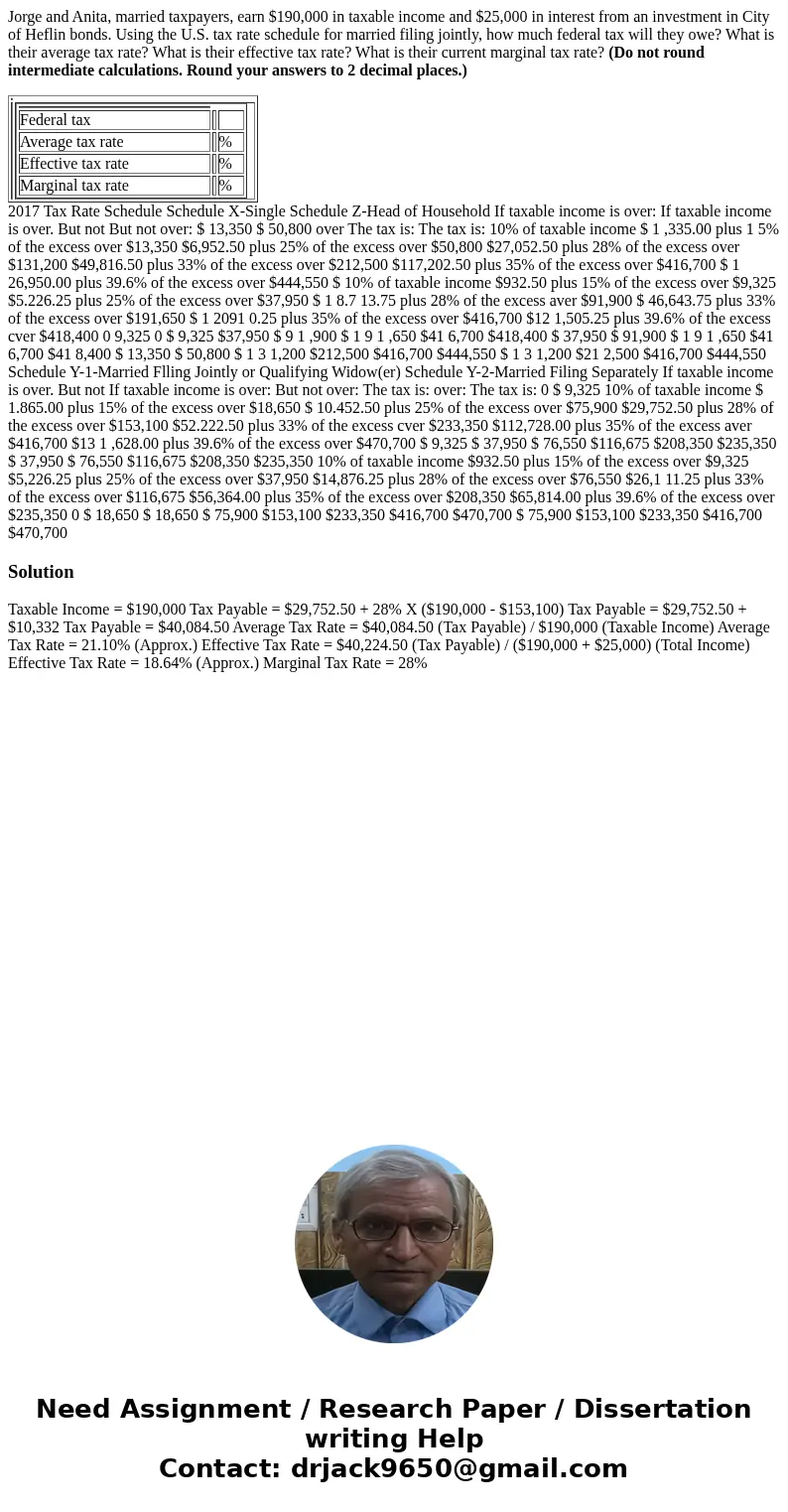 Jorge and Anita, married taxpayers, earn $190,000 in taxable income and $25,000 in interest from an investment in City of Heflin bonds. Using the U.S. tax rate 