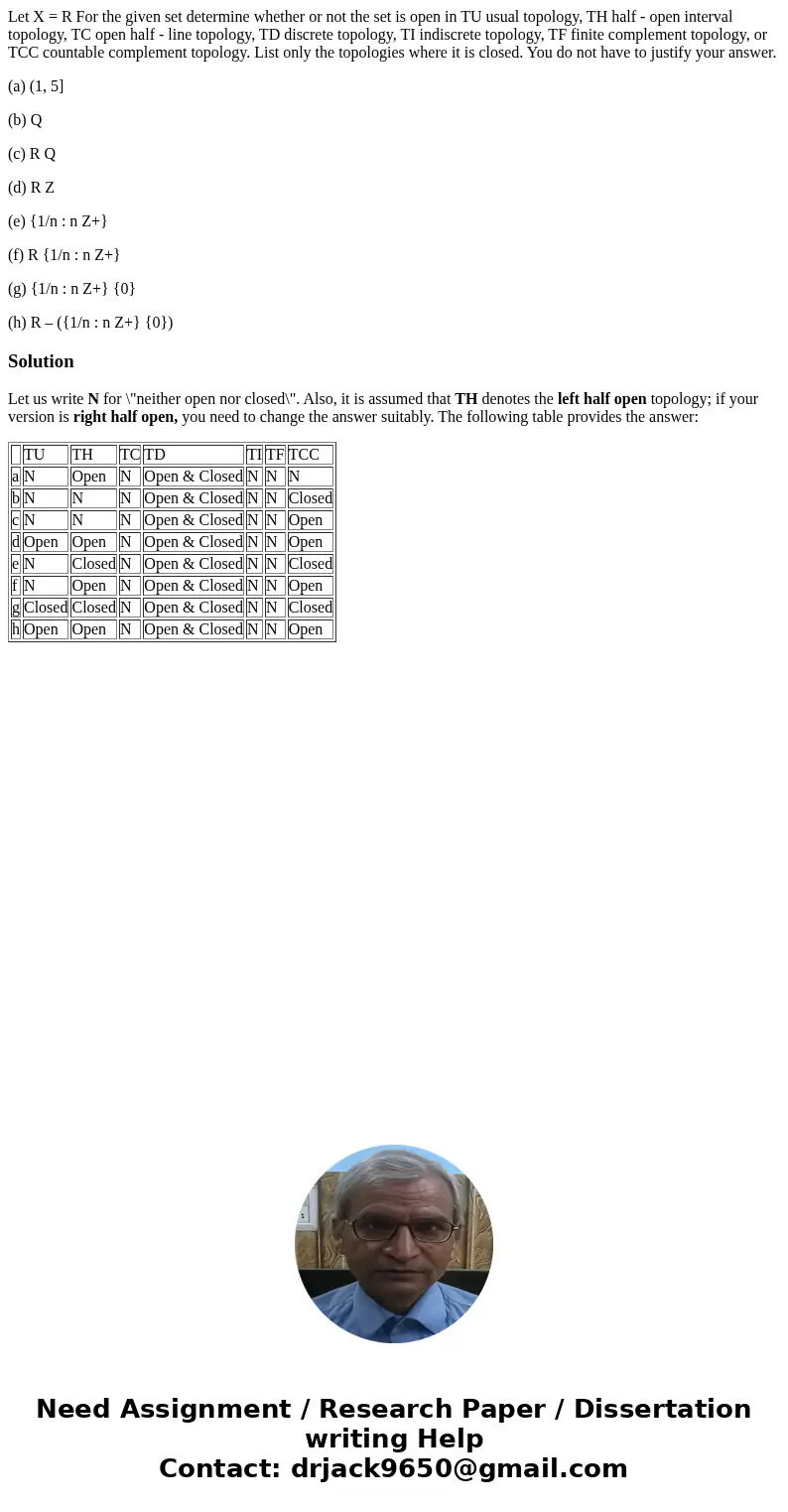 Let X = R For the given set determine whether or not the set is open in TU usual topology, TH half - open interval topology, TC open half - line topology, TD di Let X = R For the given set determine whether or not the set is open in TU usual topology, TH half - open interval topology, TC open half - line topology, TD di