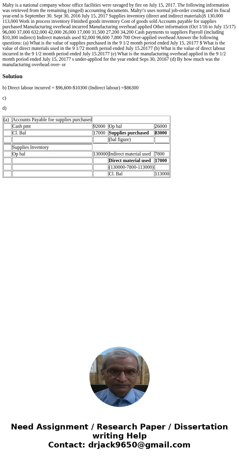  Malty is a national company whose office facilities were ravaged by fire on July 15, 2017. The following information was retrieved from the remaining (singed) 