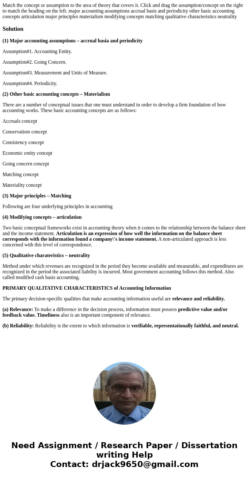 Match the concept or assumption to the area of theory that covers it. Click and drag the assumption/concept on the right to match the heading on the left. majo  Match the concept or assumption to the area of theory that covers it. Click and drag the assumption/concept on the right to match the heading on the left. majo