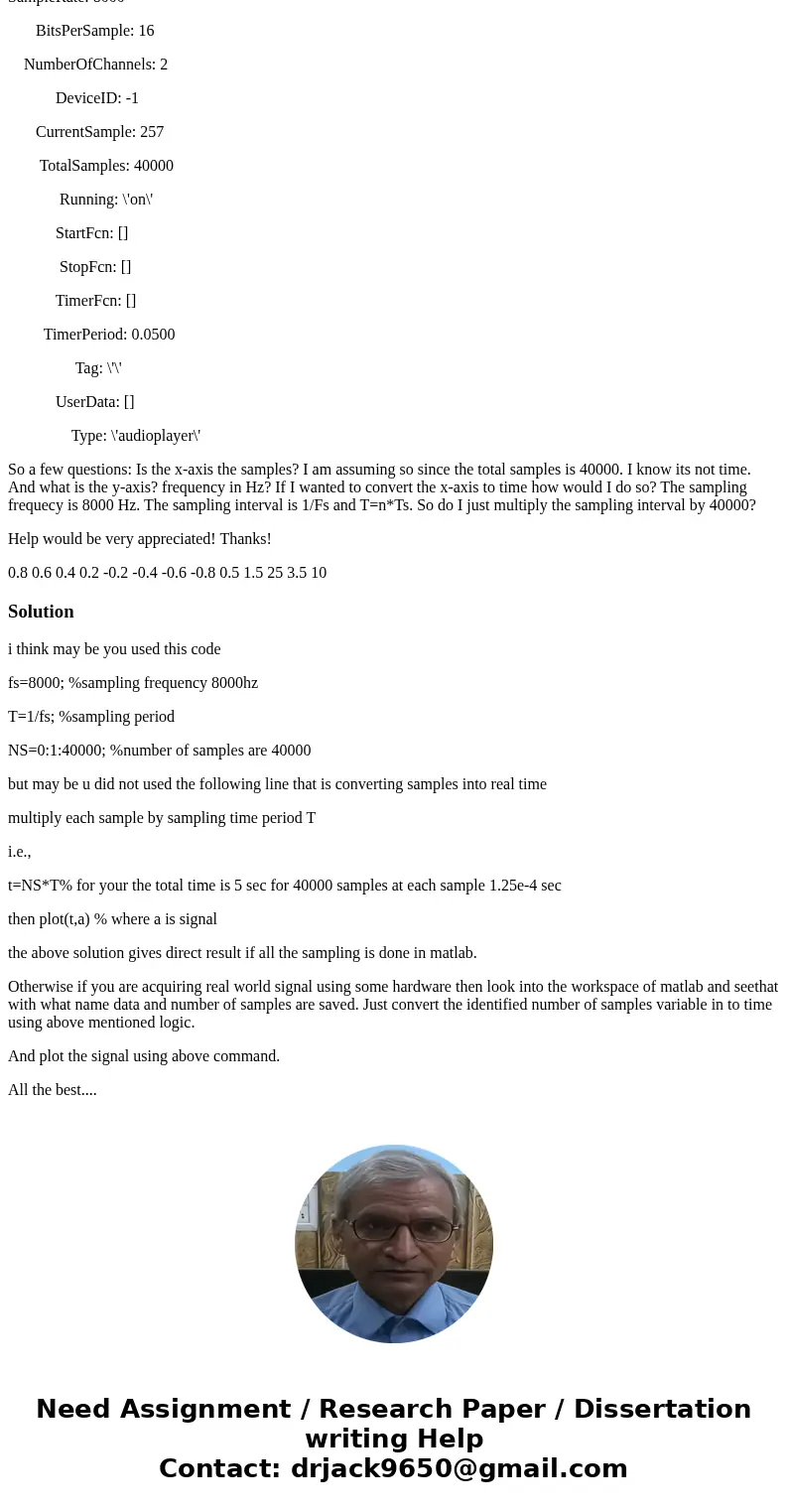 Matlab audio recording I am a little confused on this plot of an audio recording I recorded using Matlab. The prompt said to read \ Matlab audio recording I am a little confused on this plot of an audio recording I recorded using Matlab. The prompt said to read \