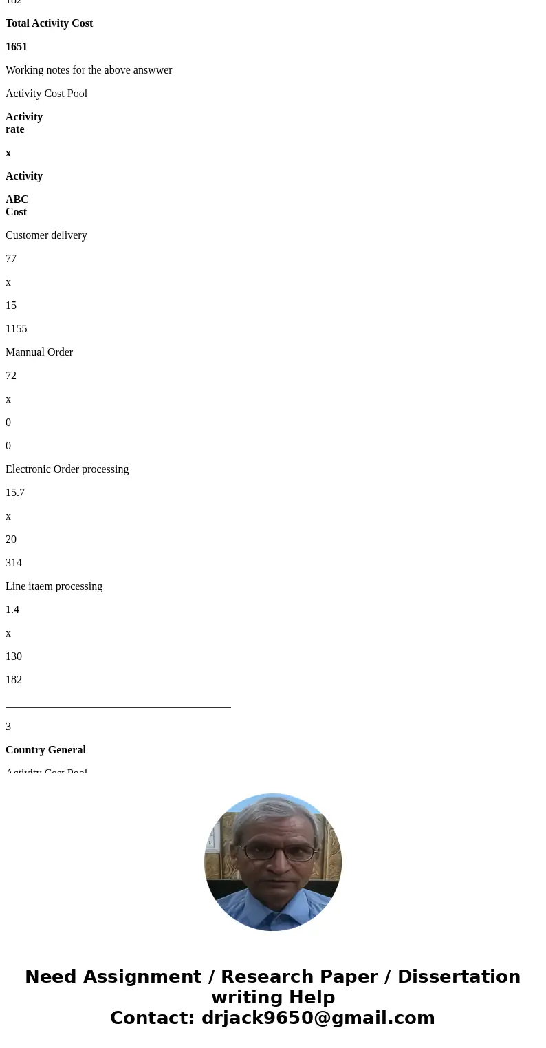 Med Max buys surgical supplies from a variety of manufacturers and then resells and delivers these supplies to dozens of hospitals. In the face of declining pr  Med Max buys surgical supplies from a variety of manufacturers and then resells and delivers these supplies to dozens of hospitals. In the face of declining pr
