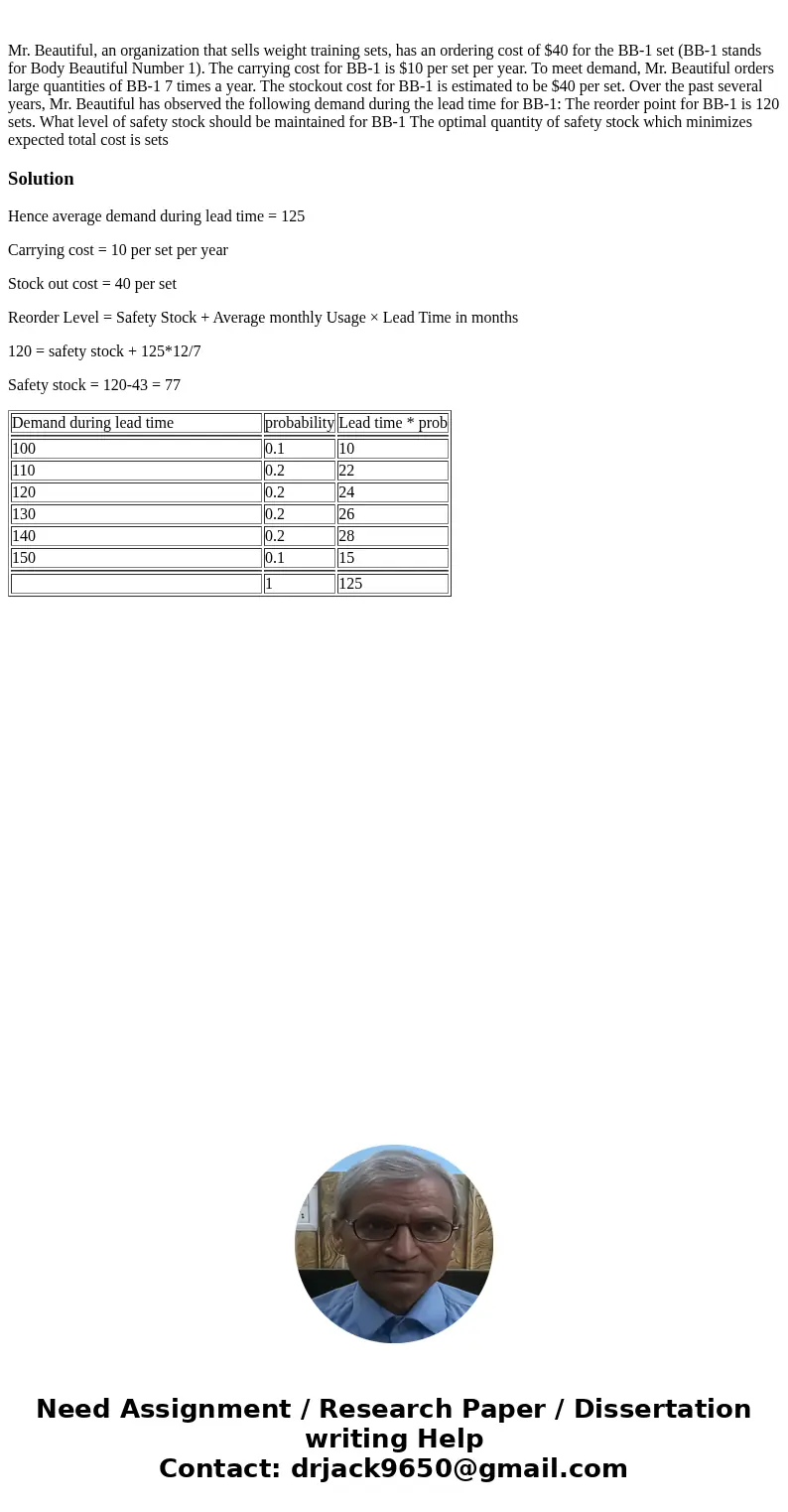  Mr. Beautiful, an organization that sells weight training sets, has an ordering cost of $40 for the BB-1 set (BB-1 stands for Body Beautiful Number 1). The car