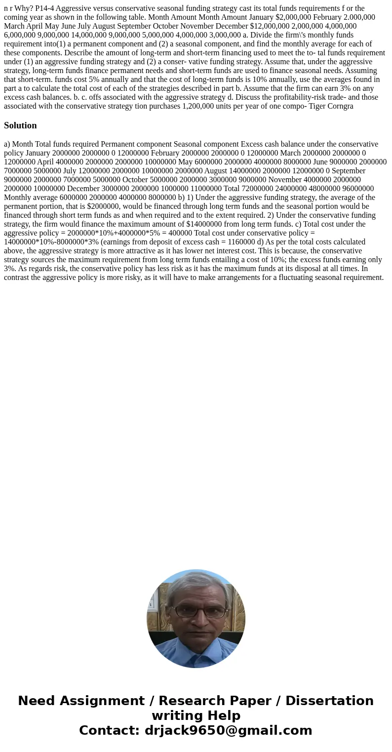  n r Why? P14-4 Aggressive versus conservative seasonal funding strategy cast its total funds requirements f or the coming year as shown in the following table.