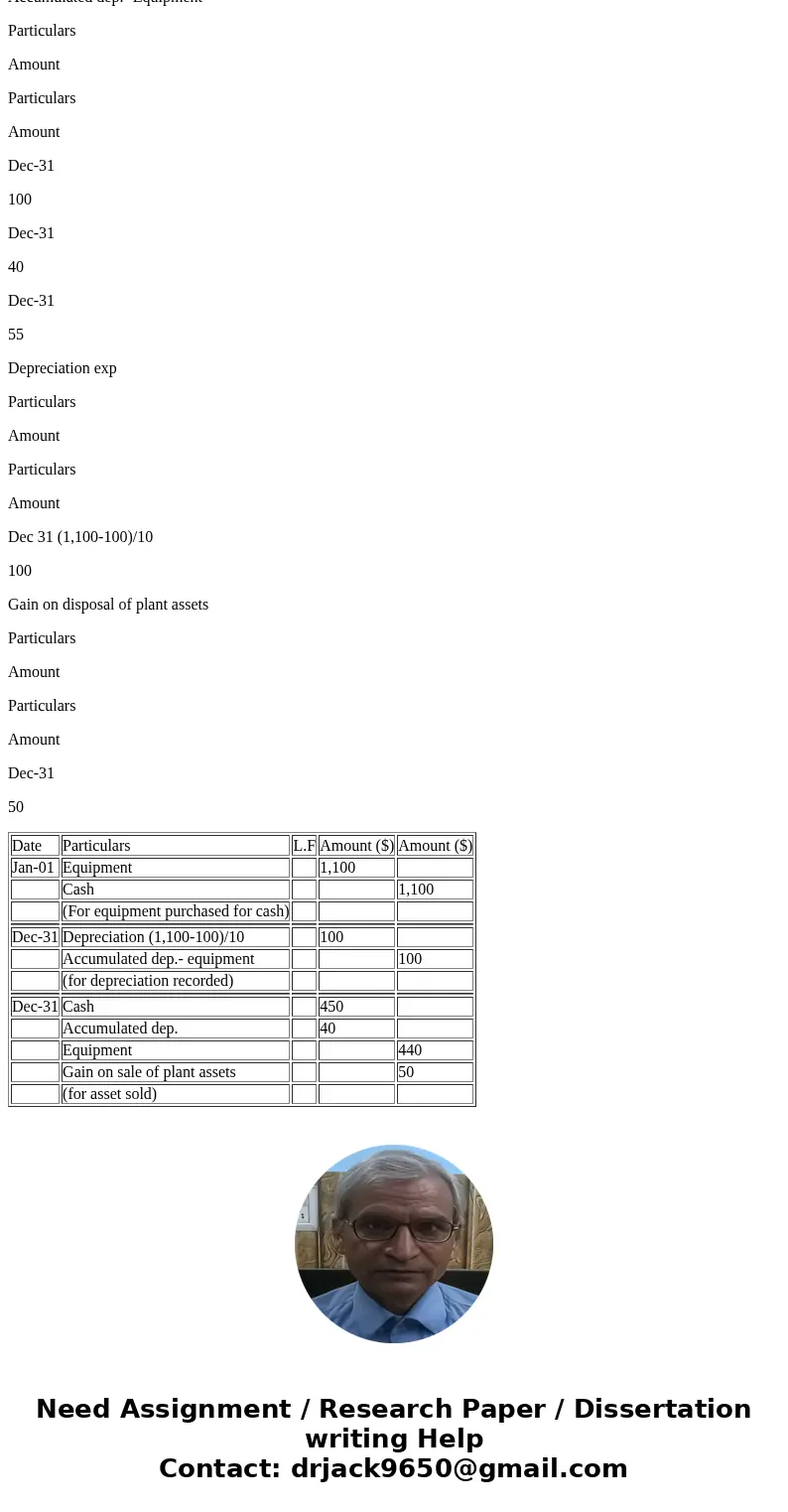 nent CULATOR FULL SCREEN PRINTER VERSION BACK Exercise 9-9 Shown below are the T-accounts relating to equipment that was purchased for cash company straight-li  nent CULATOR FULL SCREEN PRINTER VERSION BACK Exercise 9-9 Shown below are the T-accounts relating to equipment that was purchased for cash company straight-li