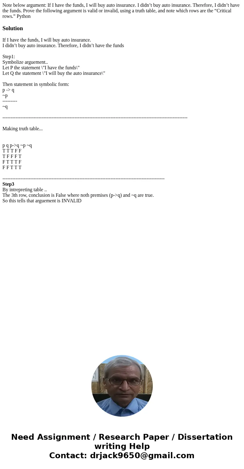 Note below argument: If I have the funds, I will buy auto insurance. I didn’t buy auto insurance. Therefore, I didn’t have the funds. Prove the following argume Note below argument: If I have the funds, I will buy auto insurance. I didn’t buy auto insurance. Therefore, I didn’t have the funds. Prove the following argume