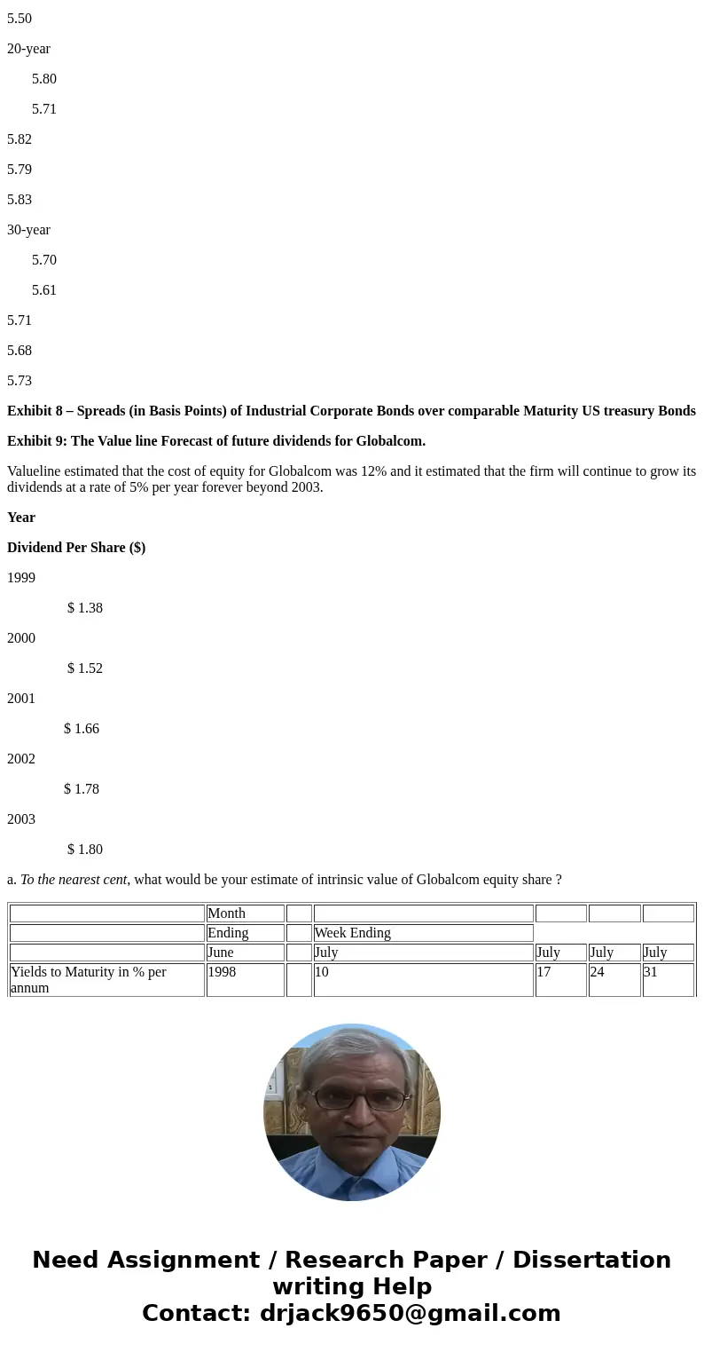 On August 1, 1998, Georgina Comer, CFO of Globalcom Inc. was meeting with the team of investment bankers who were helping Globalcom issue bonds worth $ 6 Billio