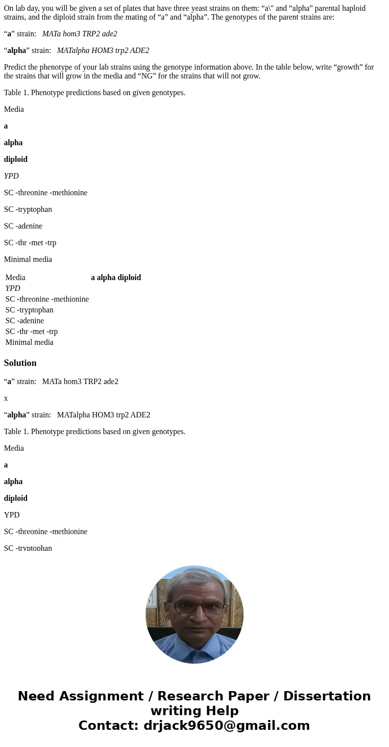 On lab day, you will be given a set of plates that have three yeast strains on them: “a\ On lab day, you will be given a set of plates that have three yeast strains on them: “a\