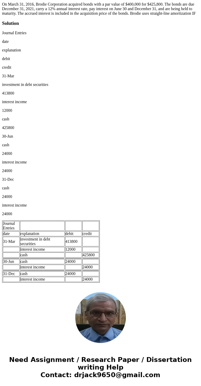 On March 31, 2016, Brodie Corporation acquired bonds with a par value of $400,000 for $425,800. The bonds are due December 31, 2021, carry a 12% annual interes  On March 31, 2016, Brodie Corporation acquired bonds with a par value of $400,000 for $425,800. The bonds are due December 31, 2021, carry a 12% annual interes