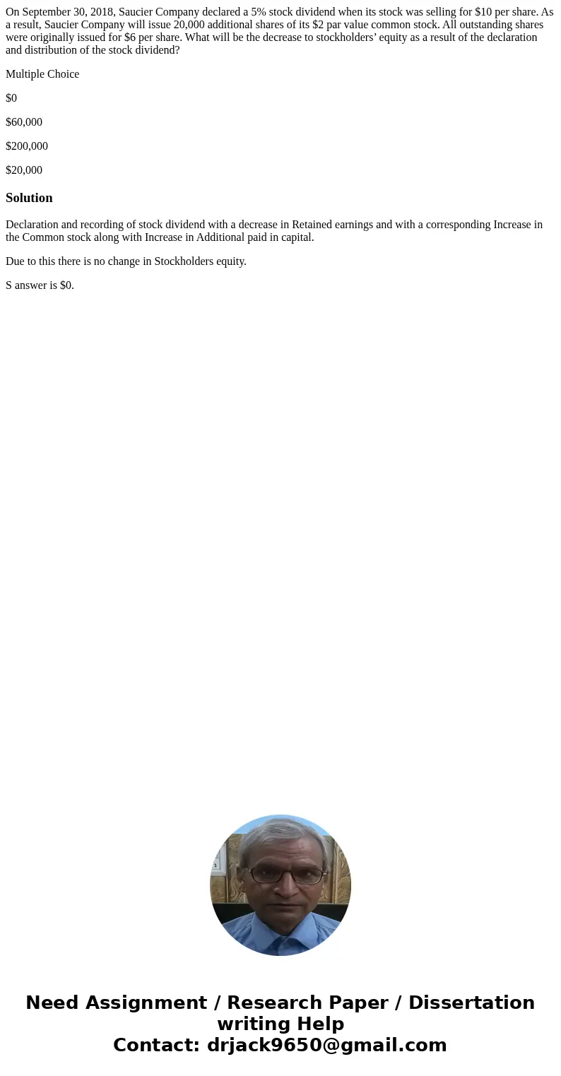 On September 30, 2018, Saucier Company declared a 5% stock dividend when its stock was selling for $10 per share. As a result, Saucier Company will issue 20,000 On September 30, 2018, Saucier Company declared a 5% stock dividend when its stock was selling for $10 per share. As a result, Saucier Company will issue 20,000