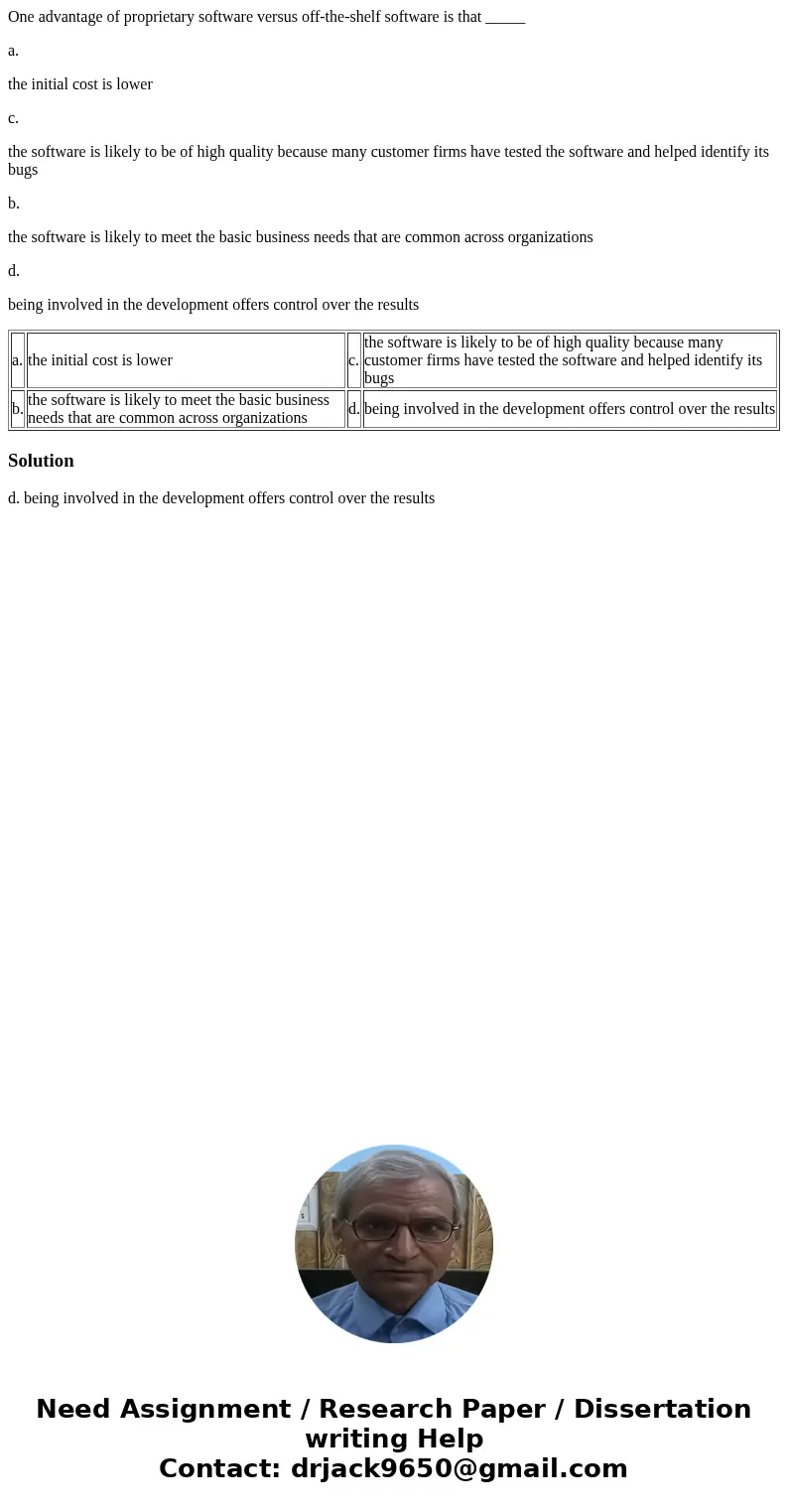 One advantage of proprietary software versus off-the-shelf software is that _____ a. the initial cost is lower c. the software is likely to be of high quality b One advantage of proprietary software versus off-the-shelf software is that _____ a. the initial cost is lower c. the software is likely to be of high quality b