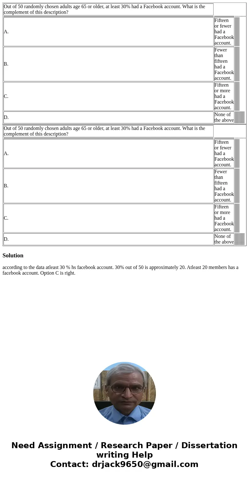  Out of 50 randomly chosen adults age 65 or older, at least 30% had a Facebook account. What is the complement of this description? A. Fifteen or fewer had a Fa