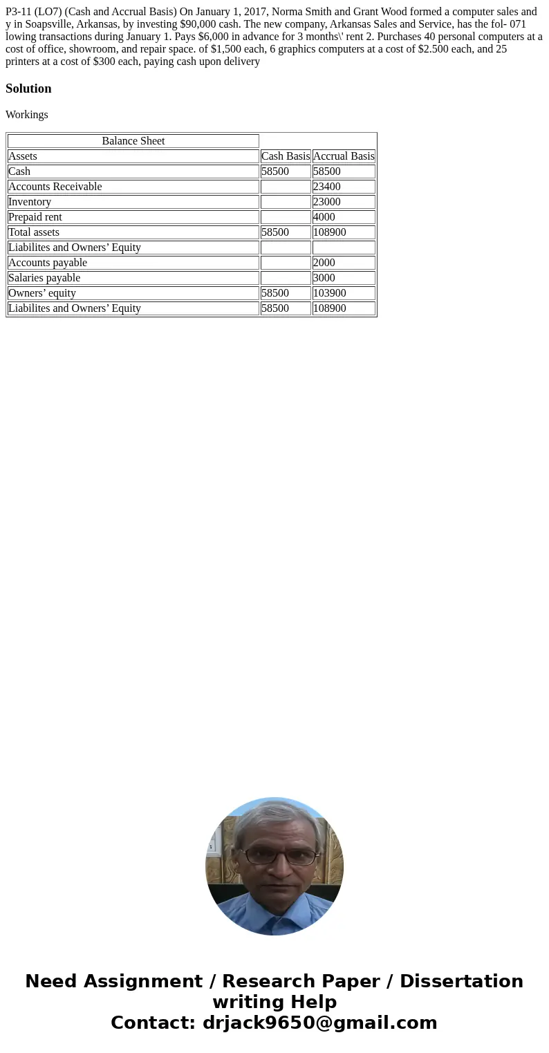  P3-11 (LO7) (Cash and Accrual Basis) On January 1, 2017, Norma Smith and Grant Wood formed a computer sales and y in Soapsville, Arkansas, by investing $90,000