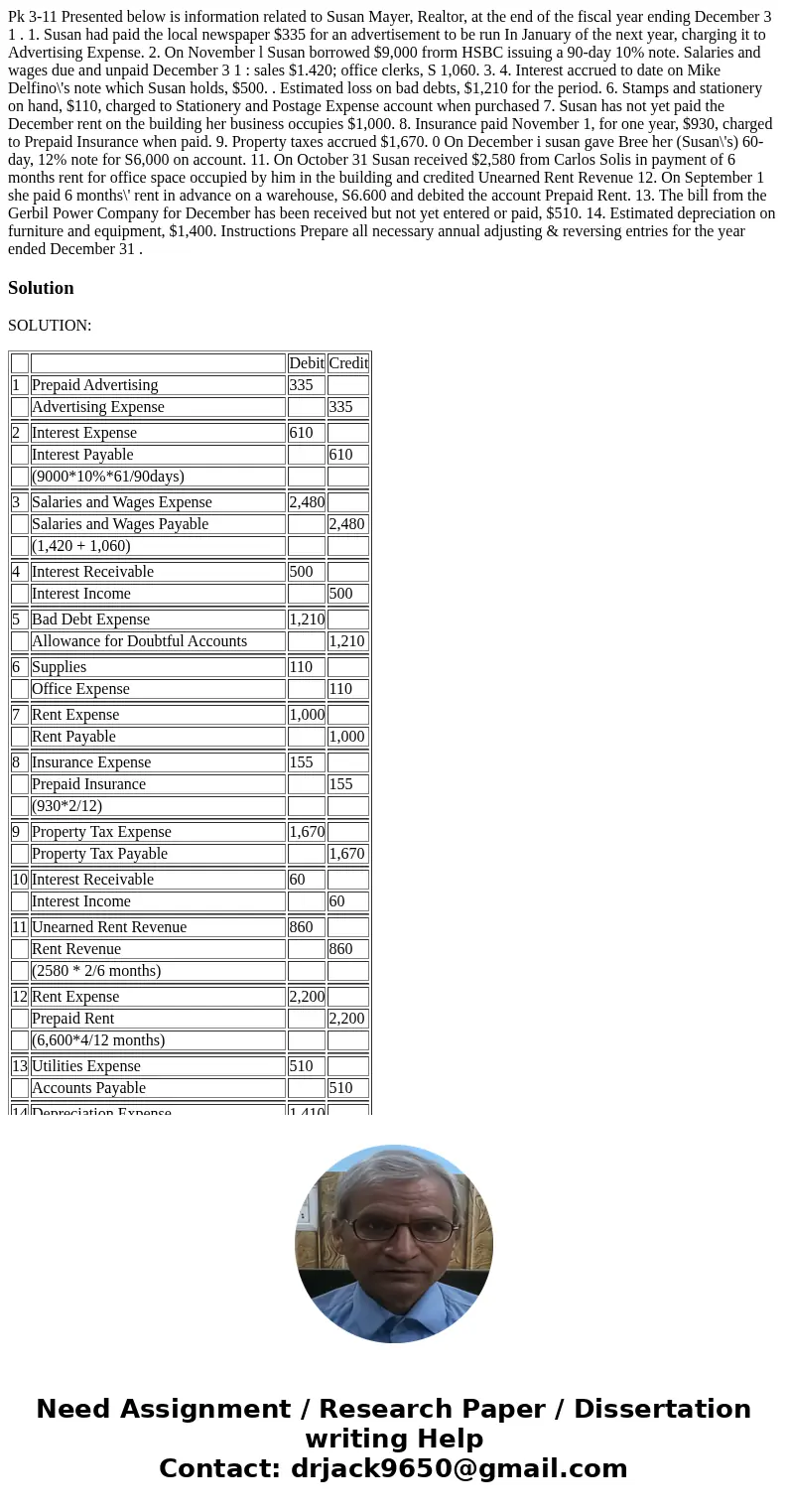 Pk 3-11 Presented below is information related to Susan Mayer, Realtor, at the end of the fiscal year ending December 3 1 . 1. Susan had paid the local newspap  Pk 3-11 Presented below is information related to Susan Mayer, Realtor, at the end of the fiscal year ending December 3 1 . 1. Susan had paid the local newspap